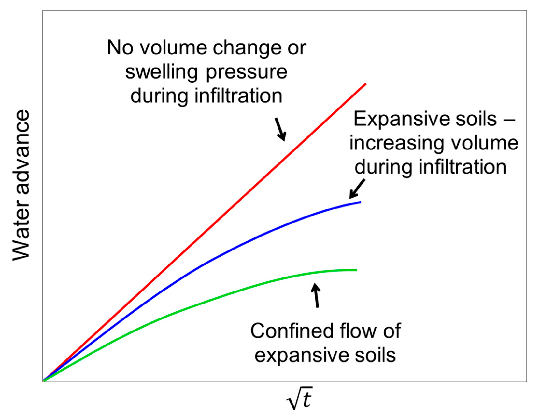 Geosciences 15 00123 g013
