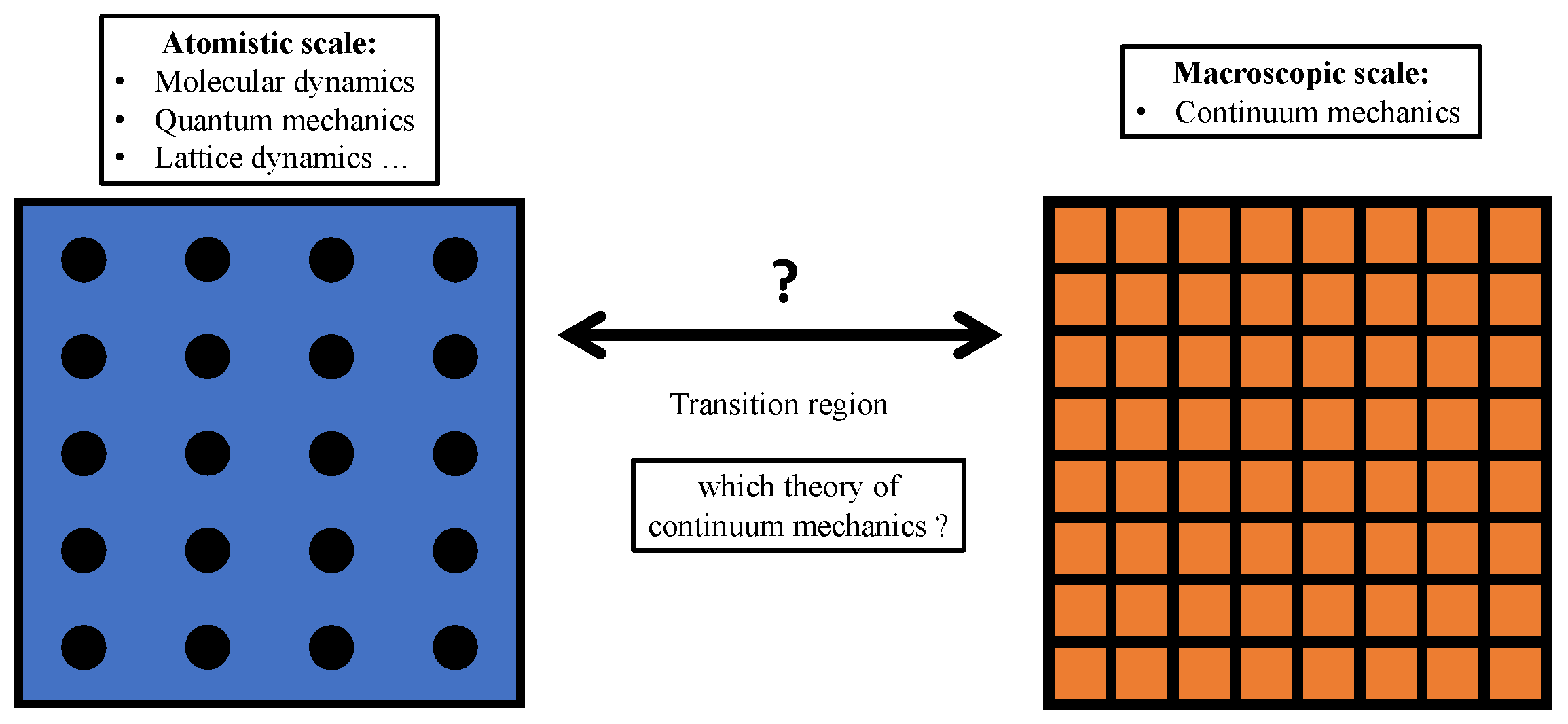 Geosciences 15 00124 g002