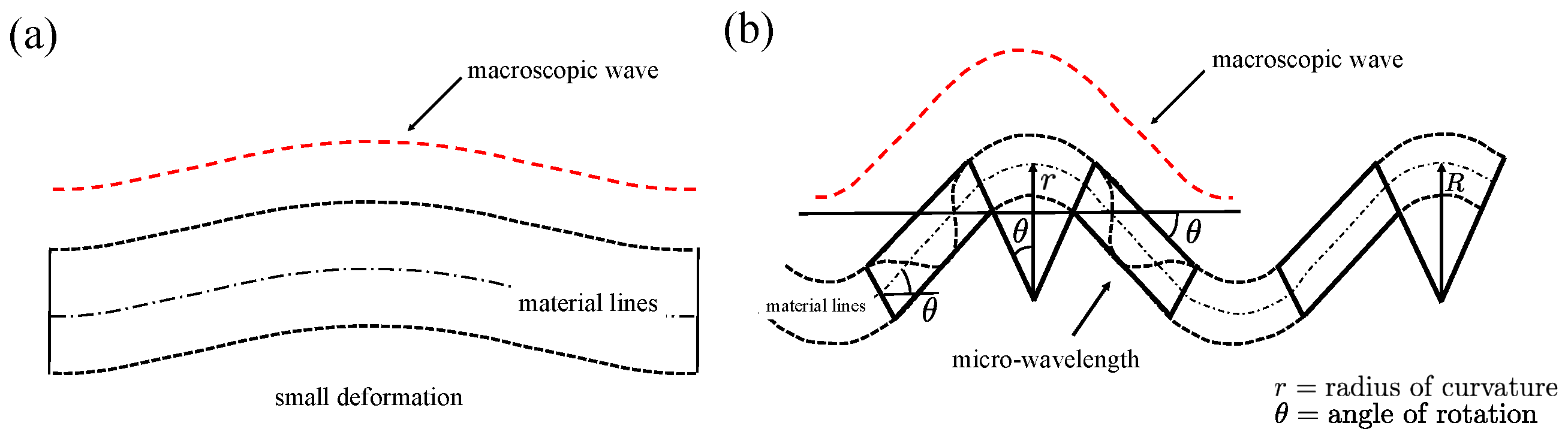 Geosciences 15 00124 g003