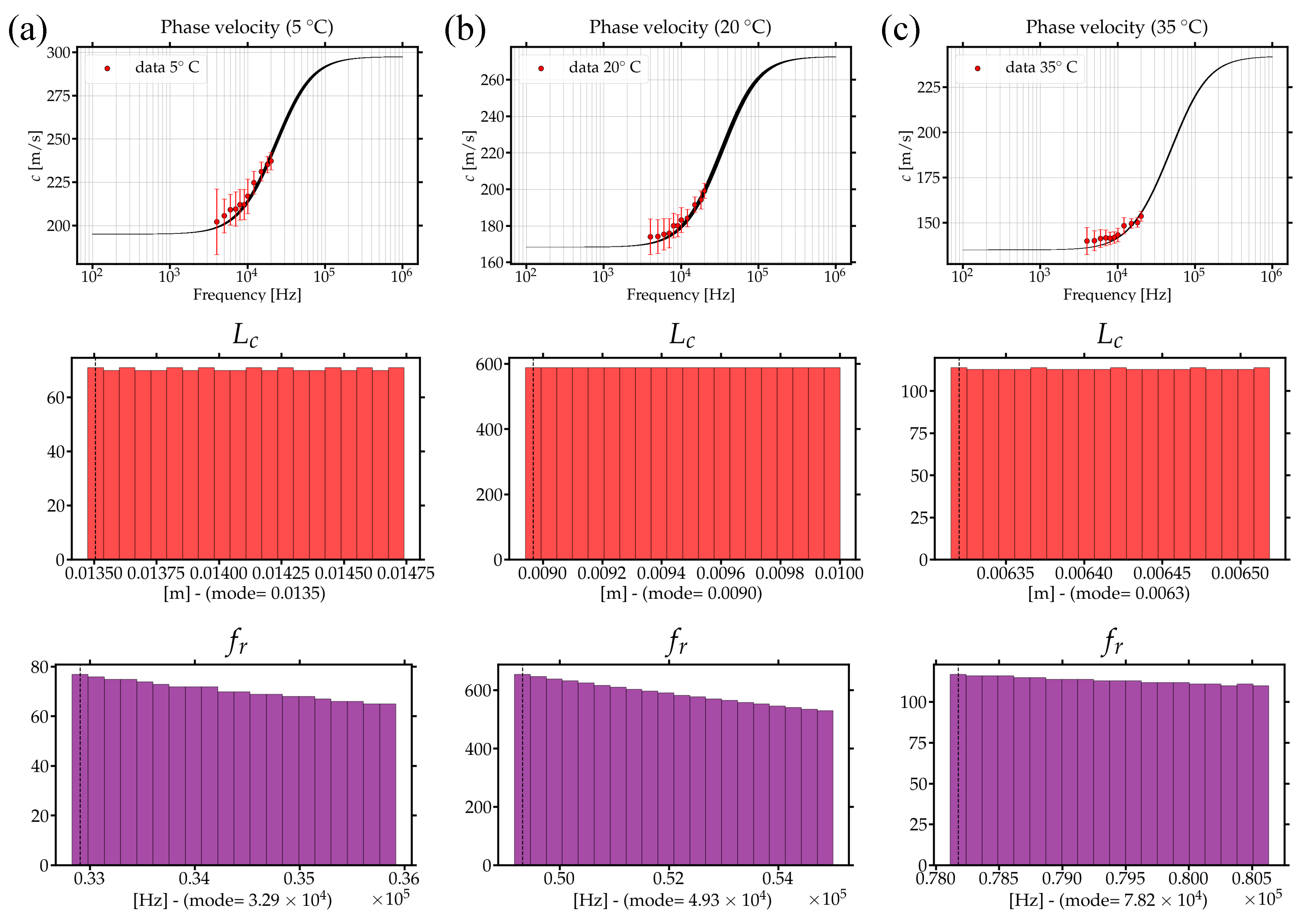 Geosciences 15 00124 g012