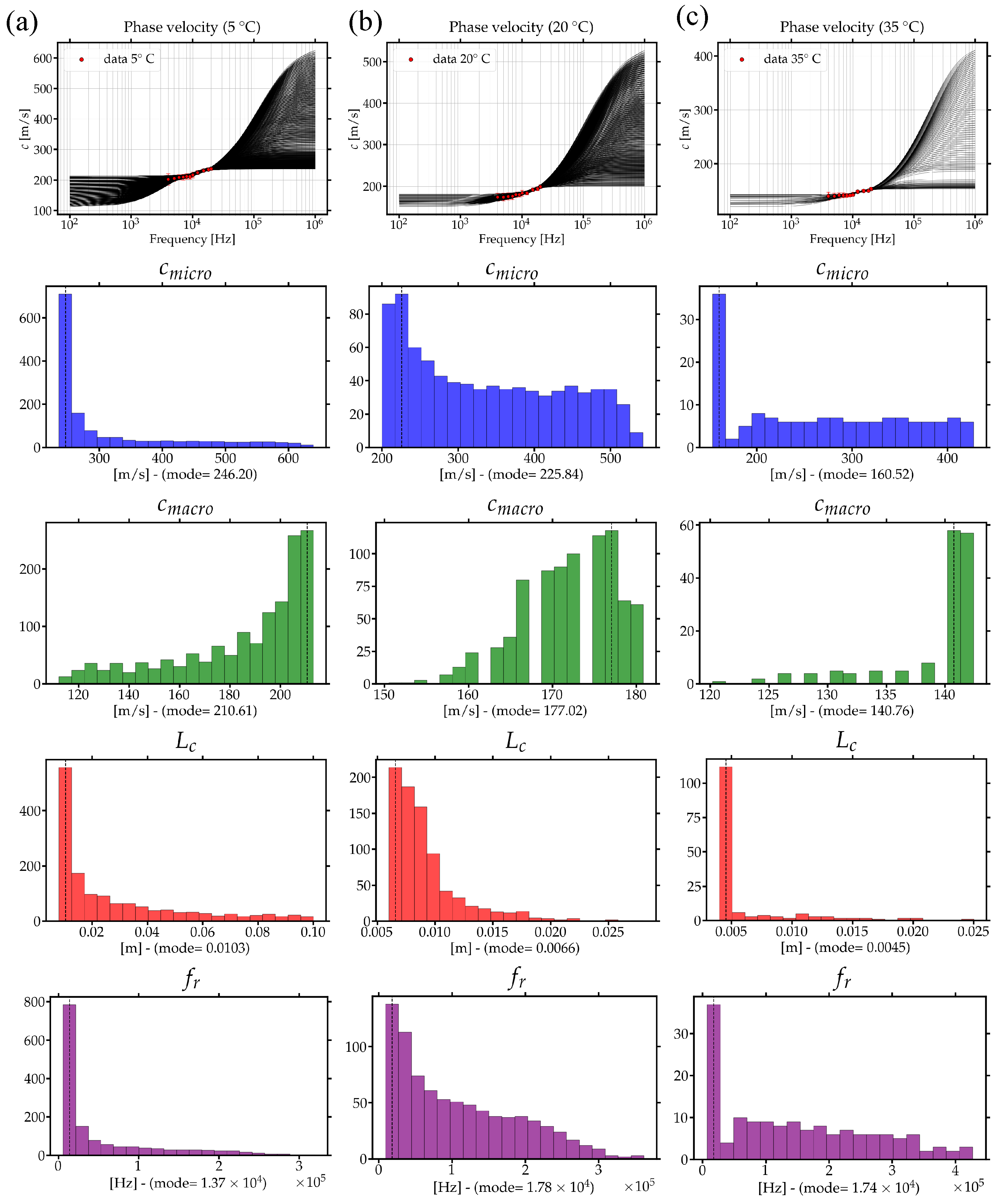 Geosciences 15 00124 g014