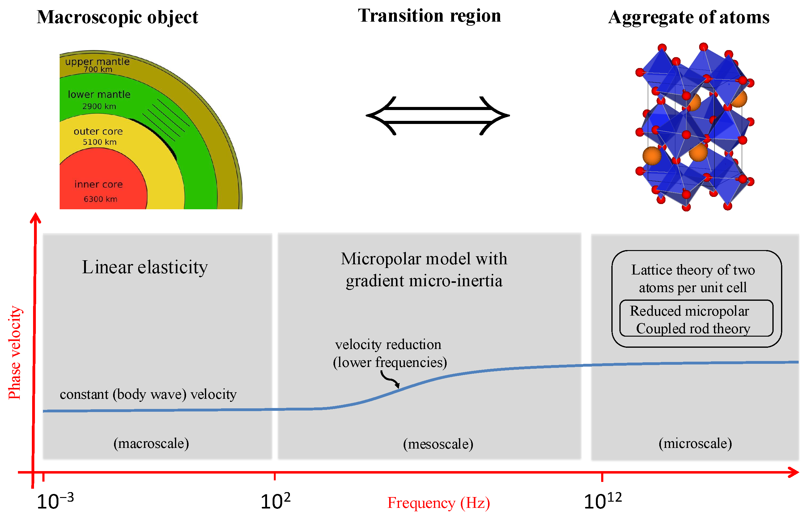 Geosciences 15 00124 g015