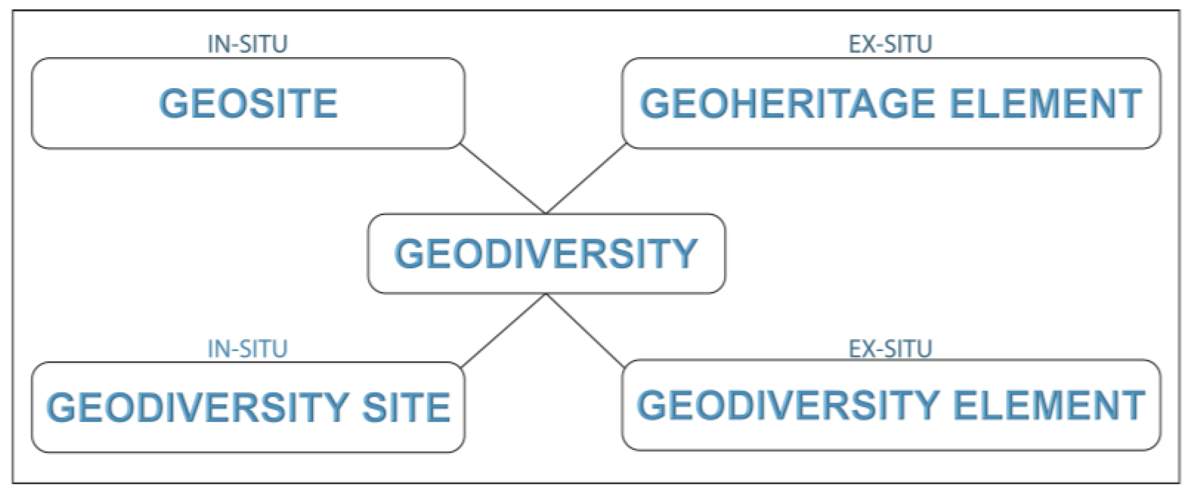 Geosciences 15 00125 g001
