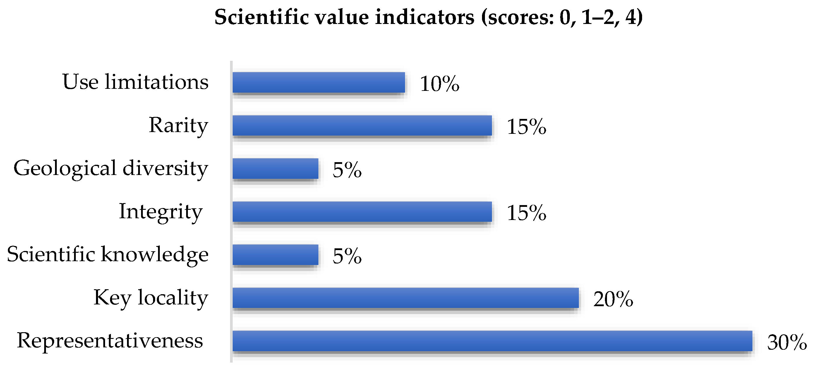 Geosciences 15 00125 g006a
