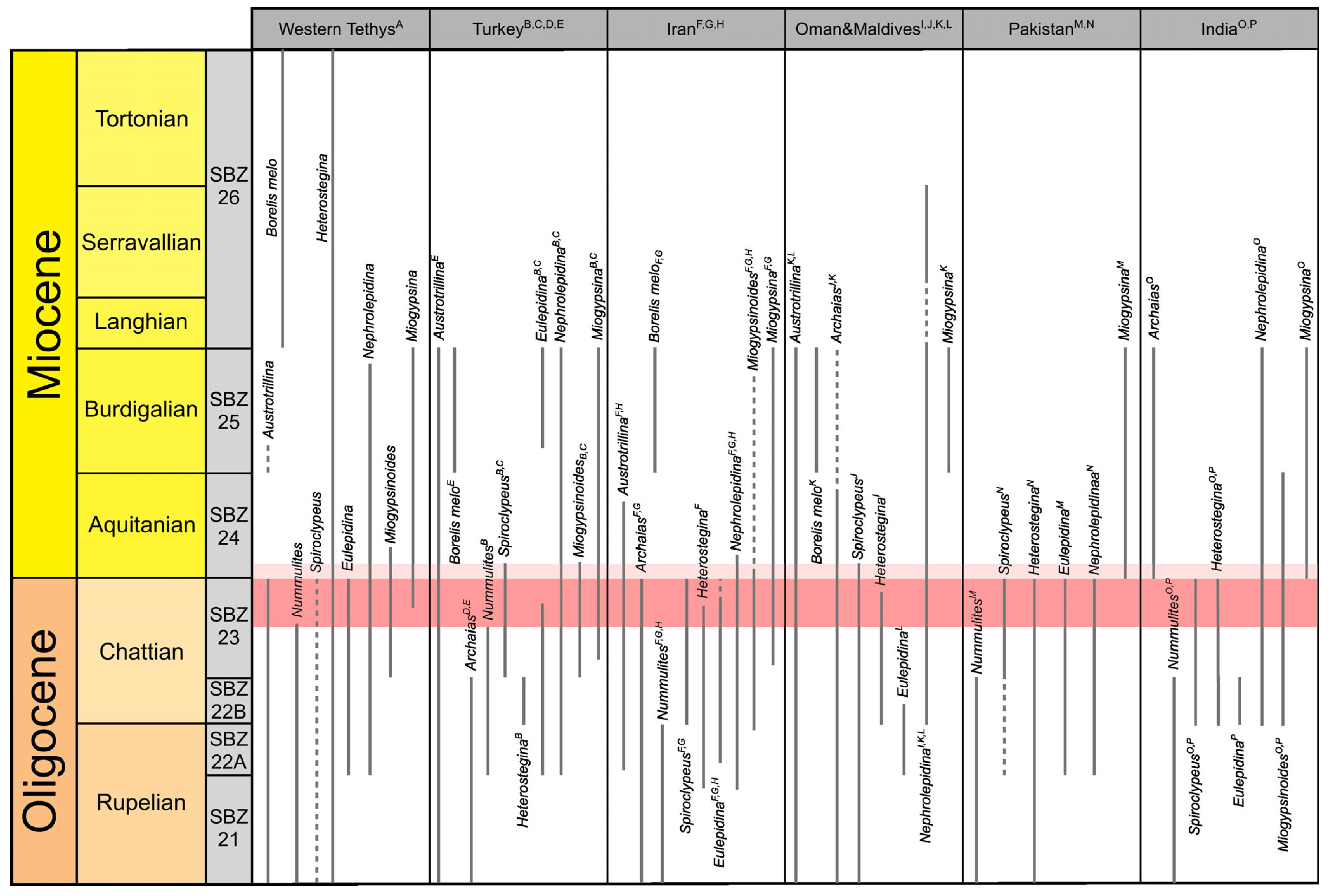 Geosciences 15 00129 g010