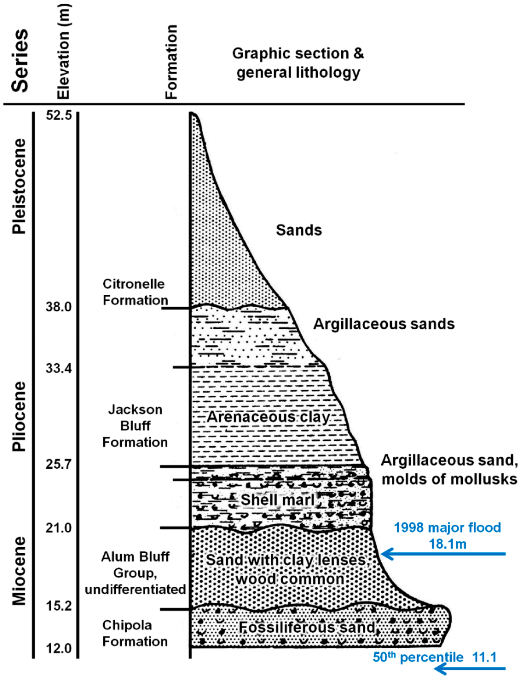 Geosciences 15 00130 g002