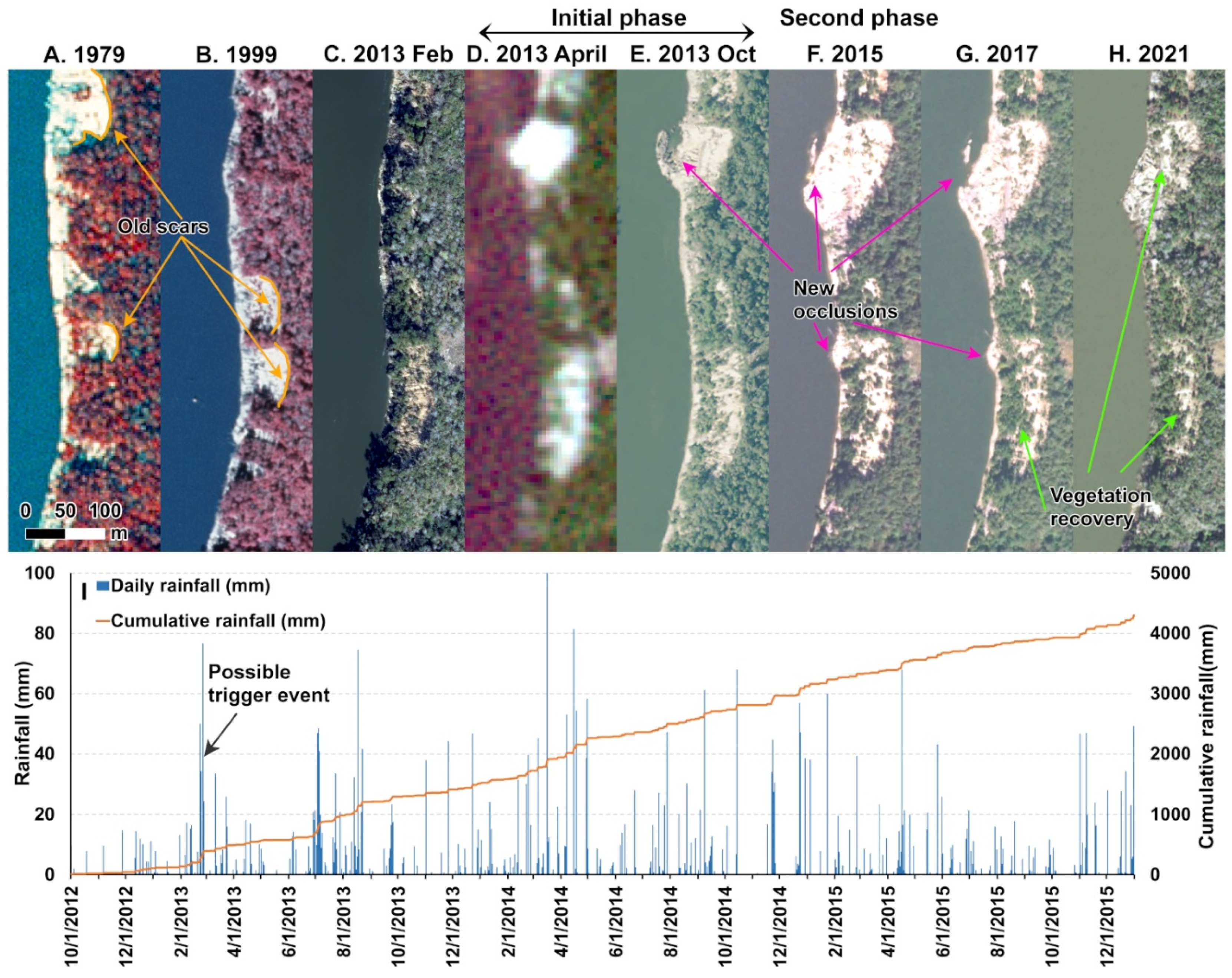 Geosciences 15 00130 g005