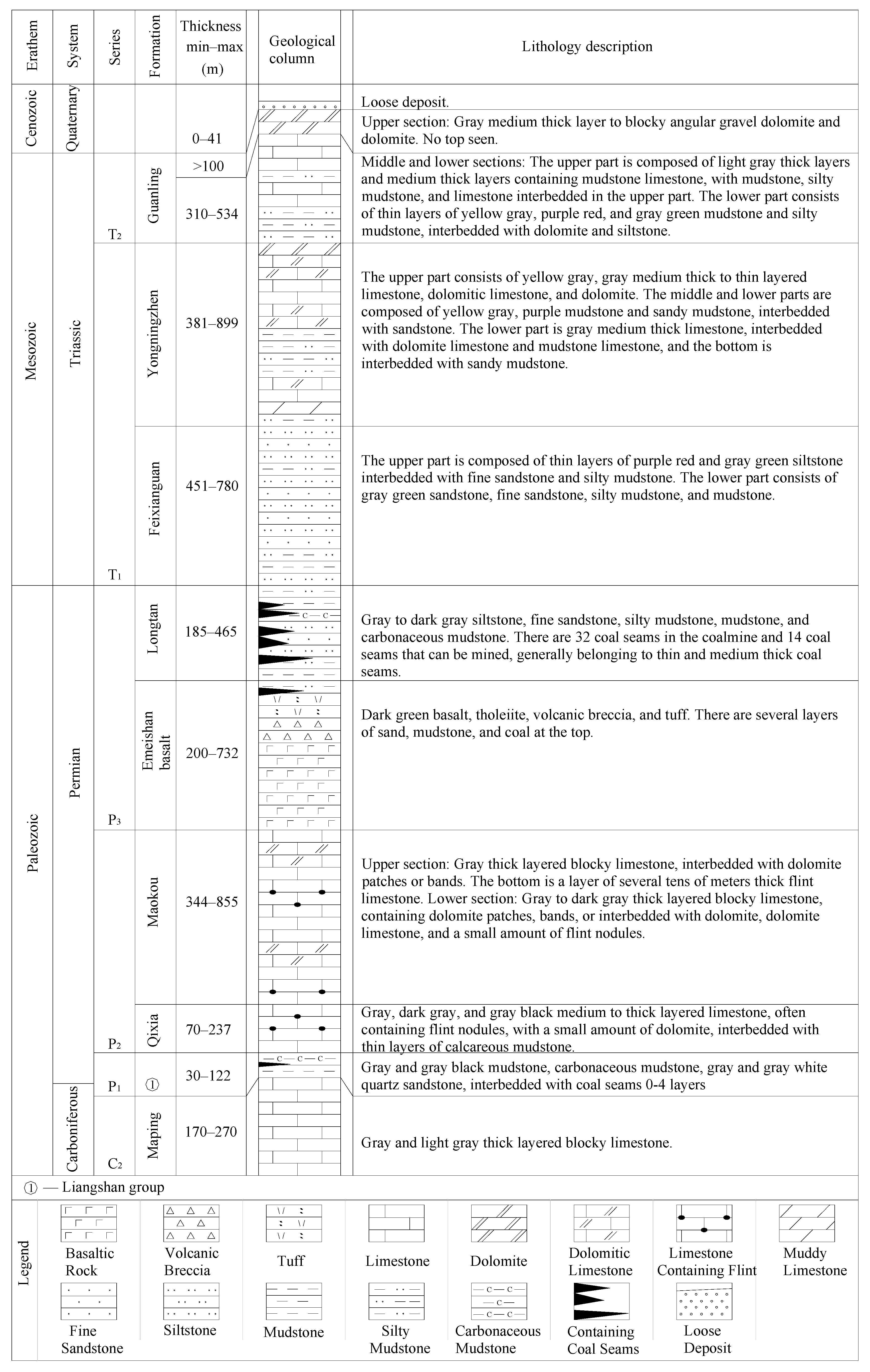 Geosciences 15 00132 g002