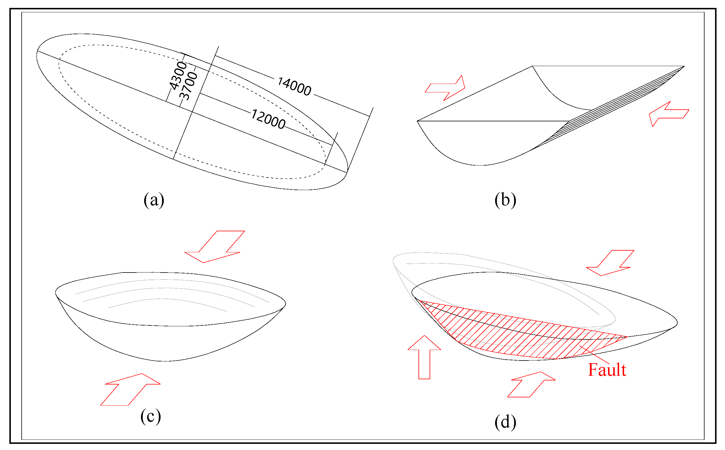 Geosciences 15 00132 g007