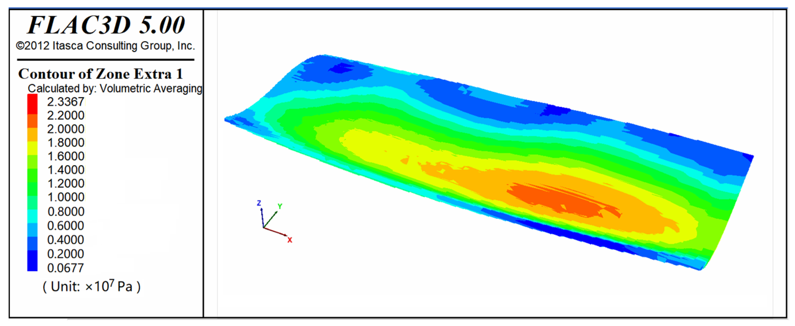 Geosciences 15 00132 g016