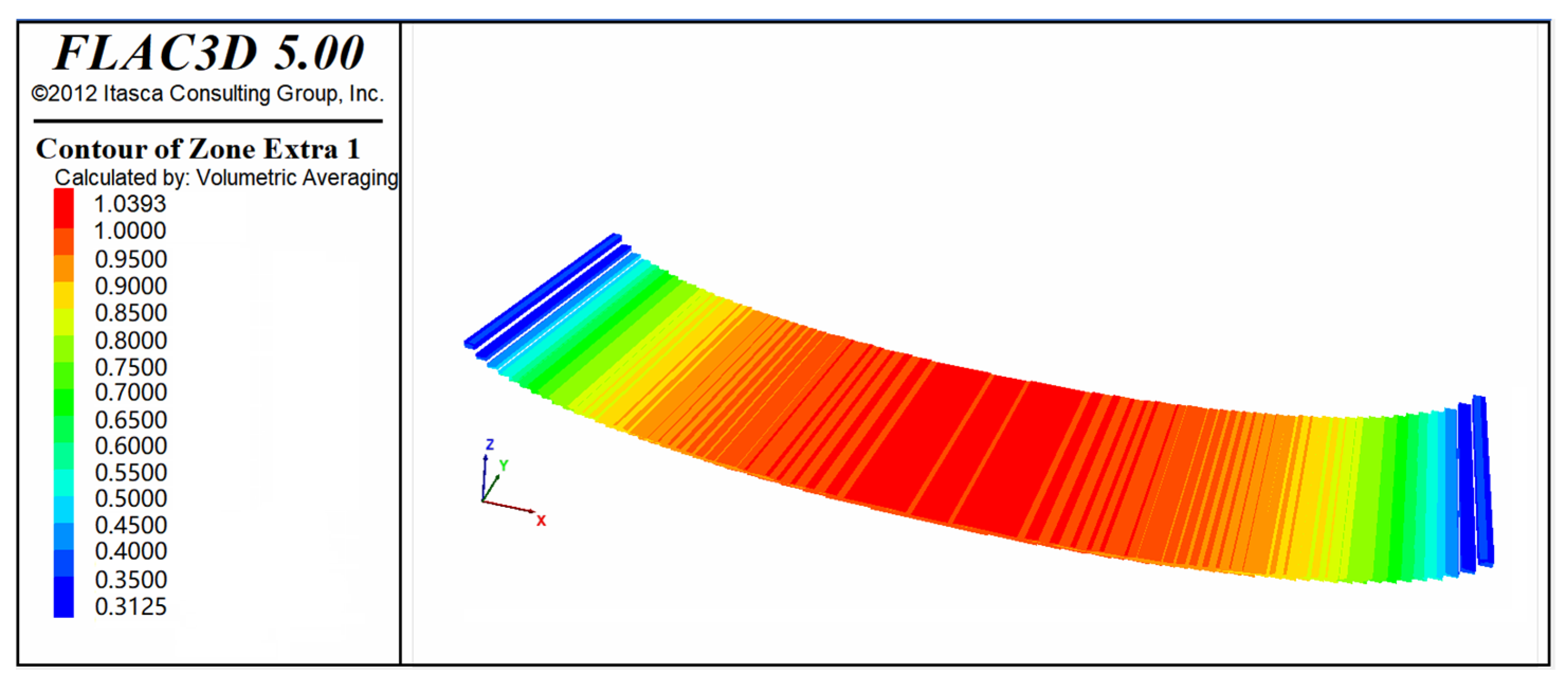 Geosciences 15 00132 g017