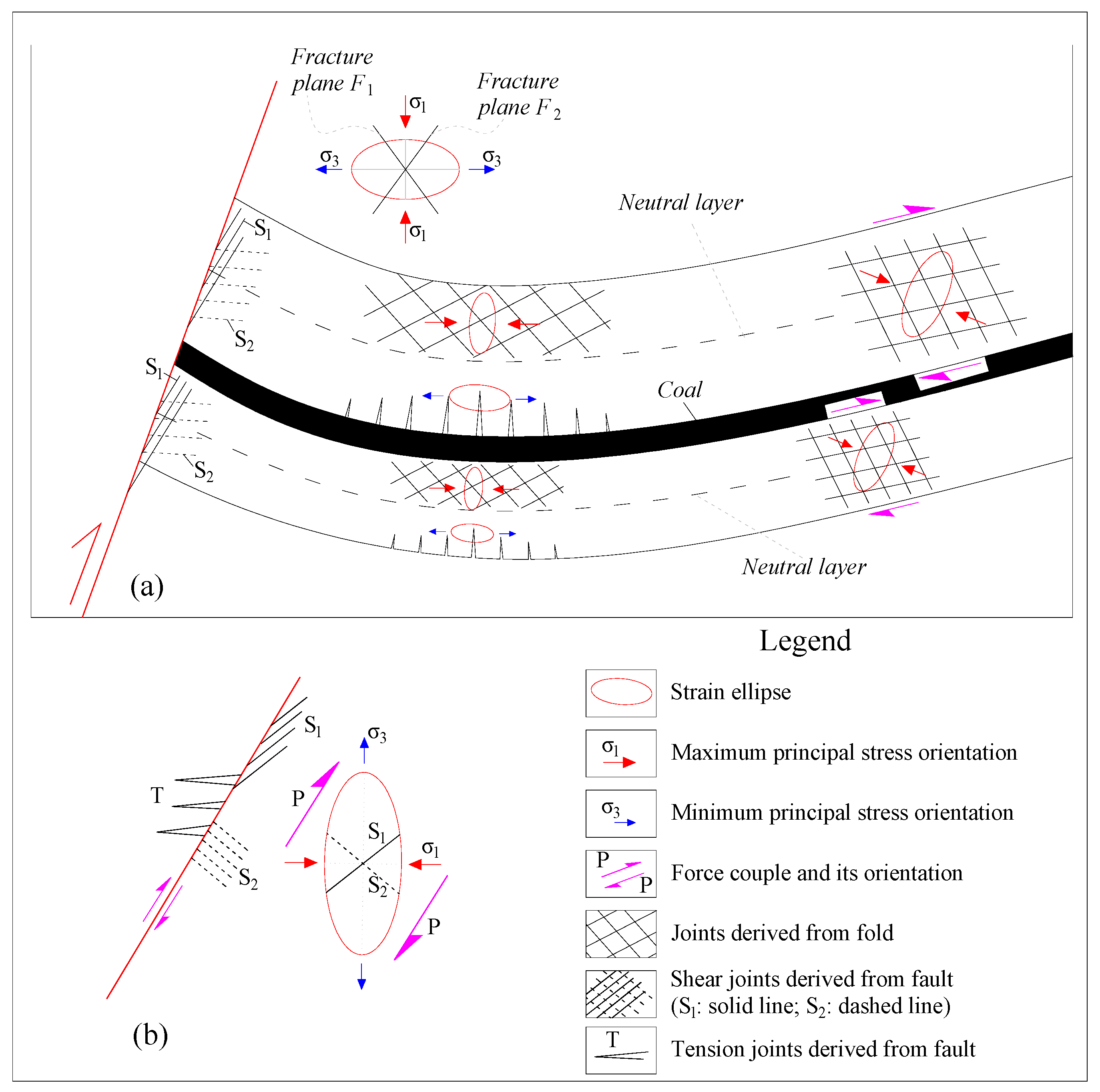 Geosciences 15 00132 g020