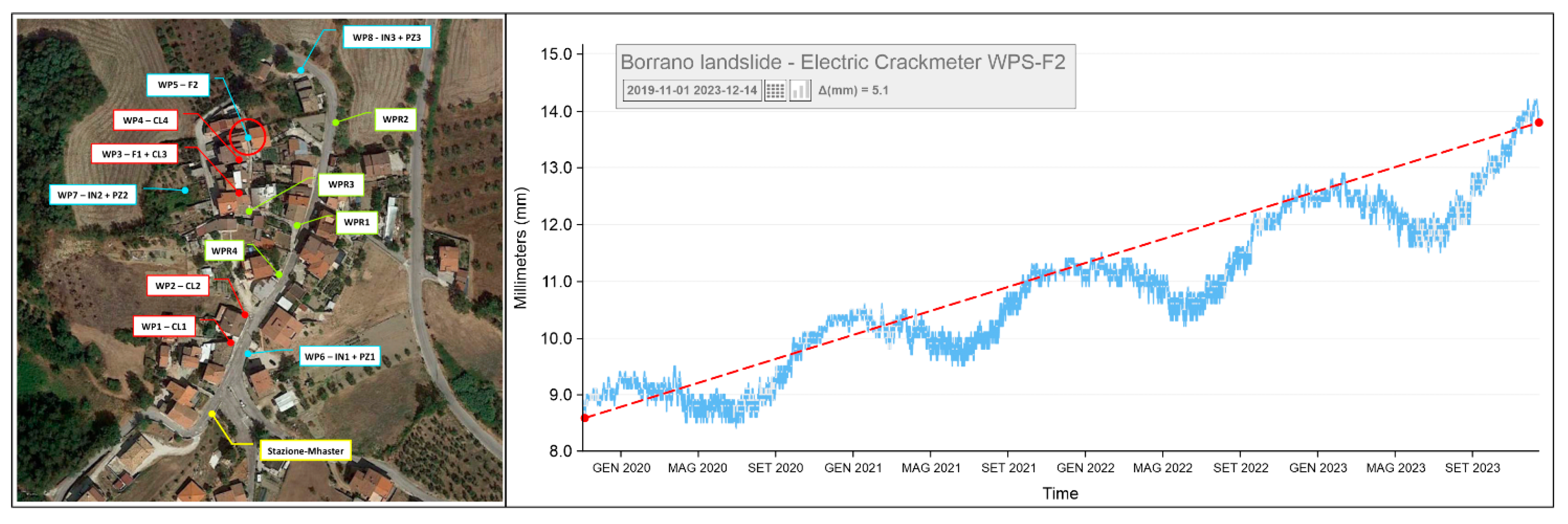 Geosciences 15 00134 g010