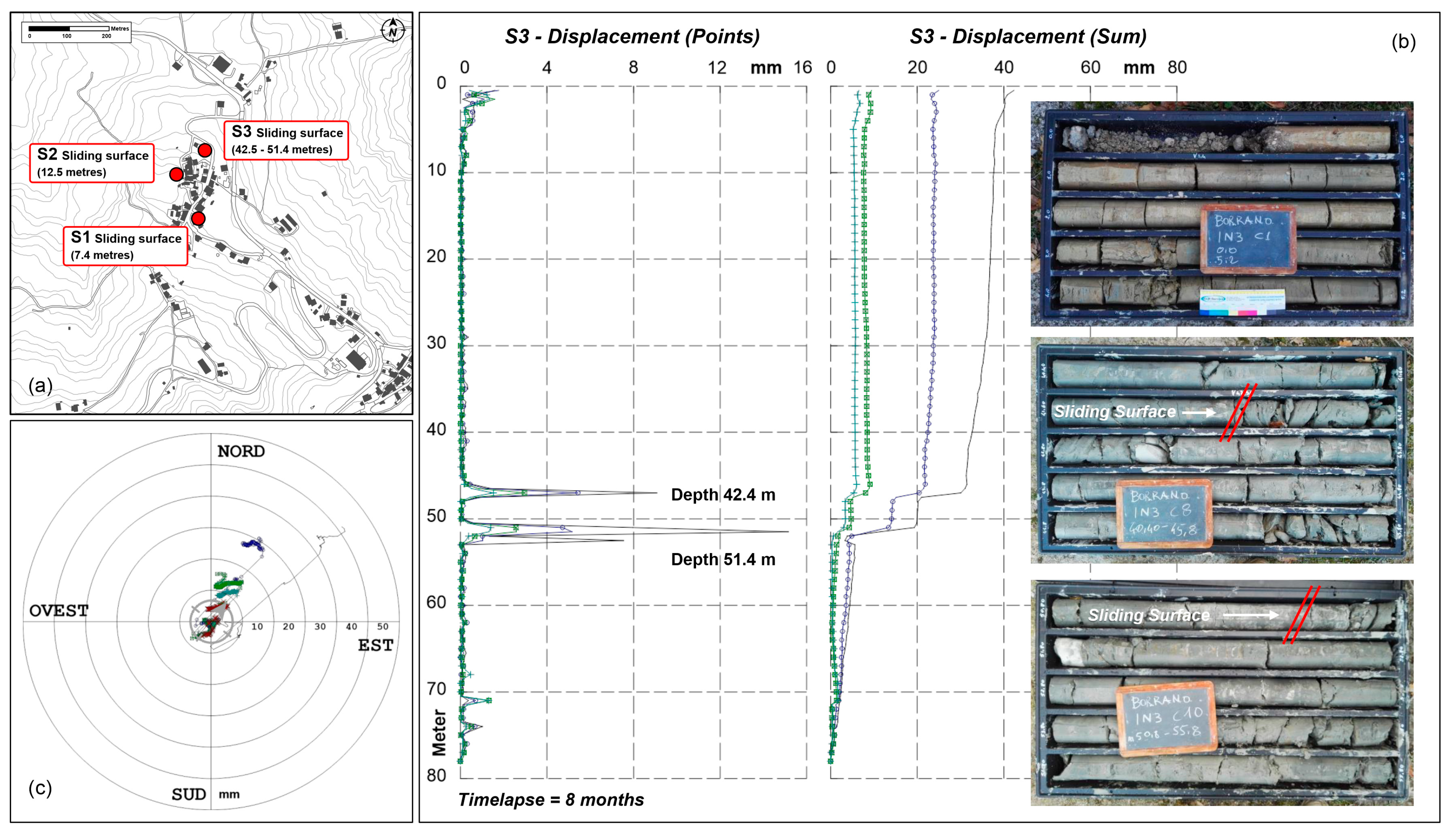 Geosciences 15 00134 g011