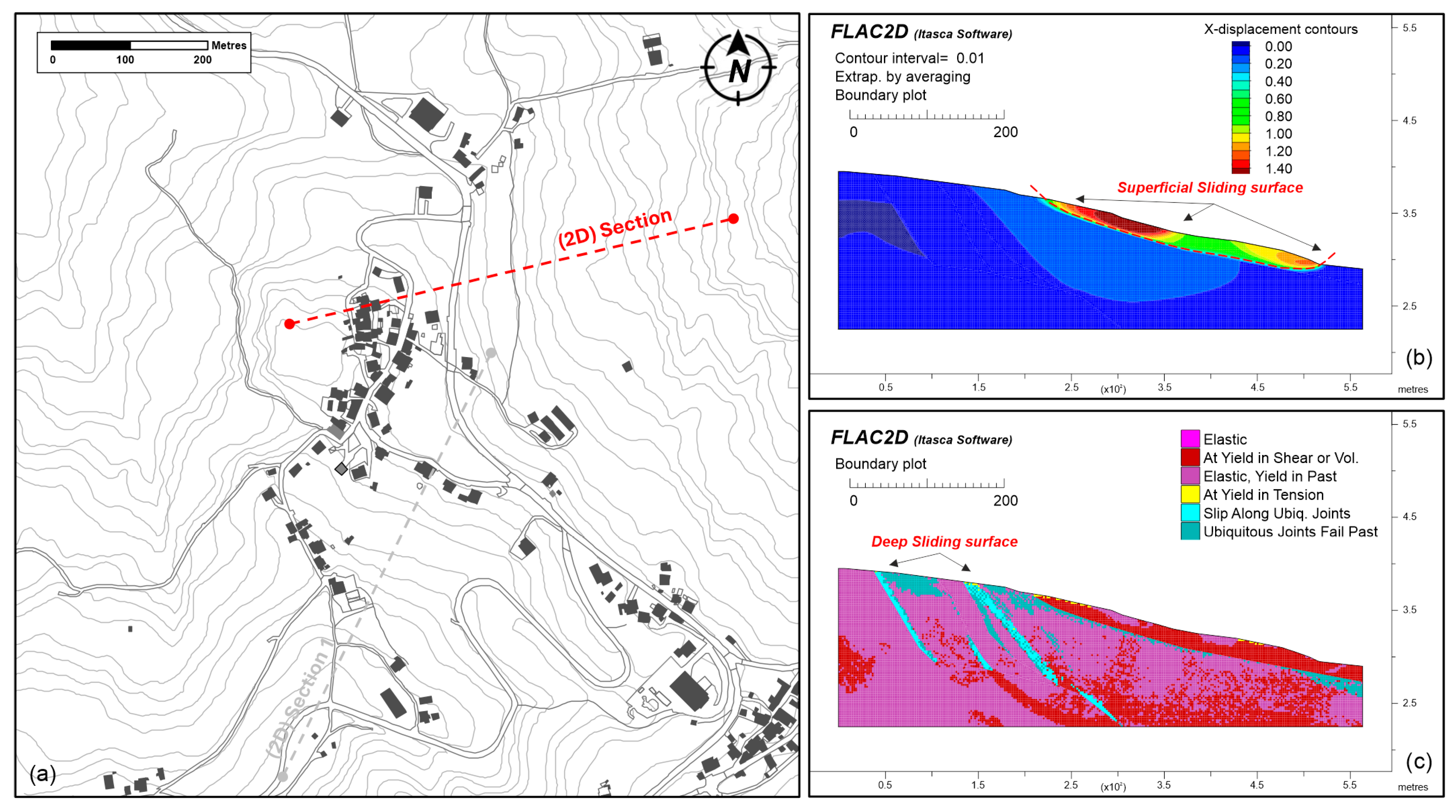 Geosciences 15 00134 g012