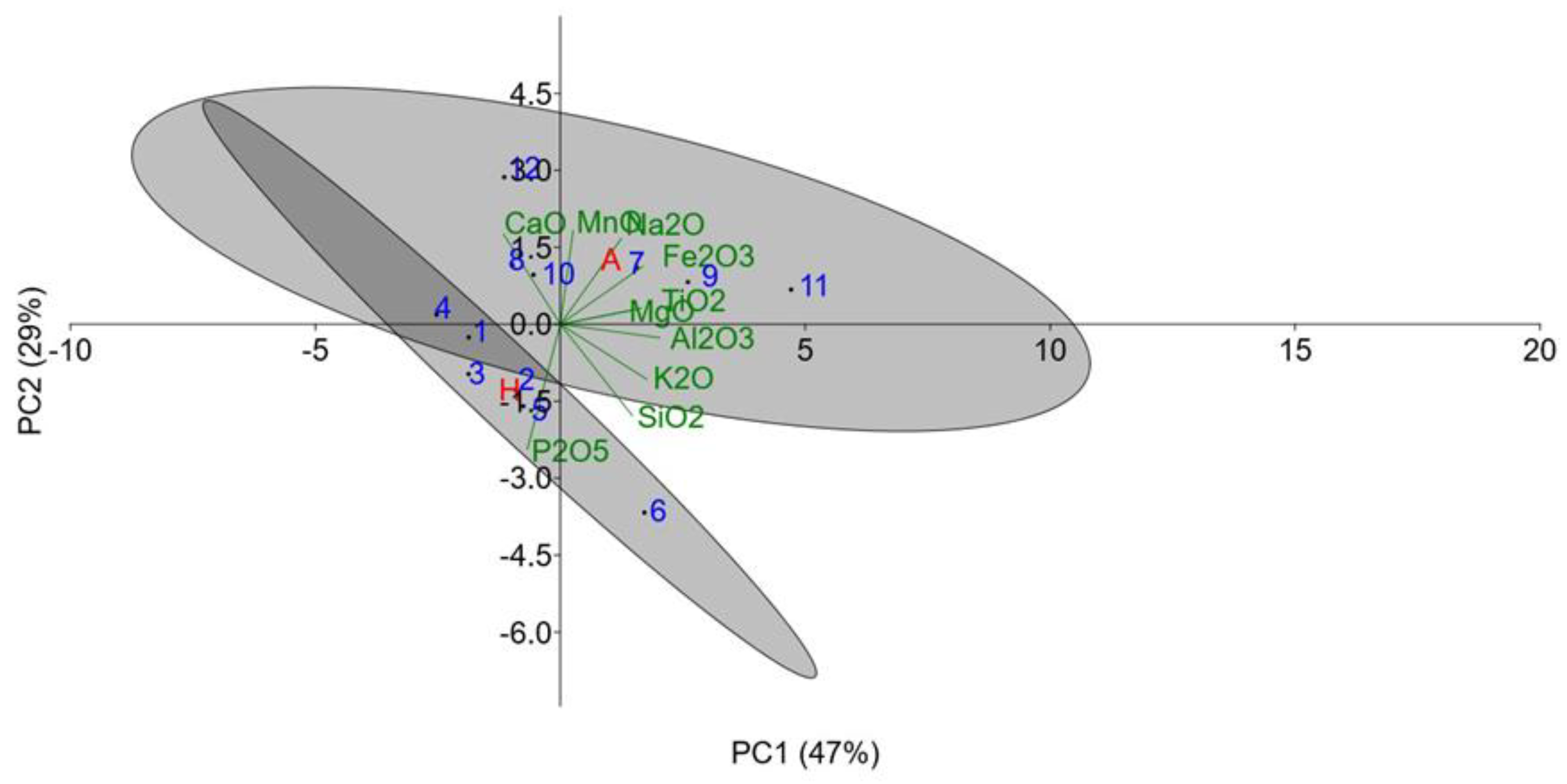 Geosciences 15 00135 g005