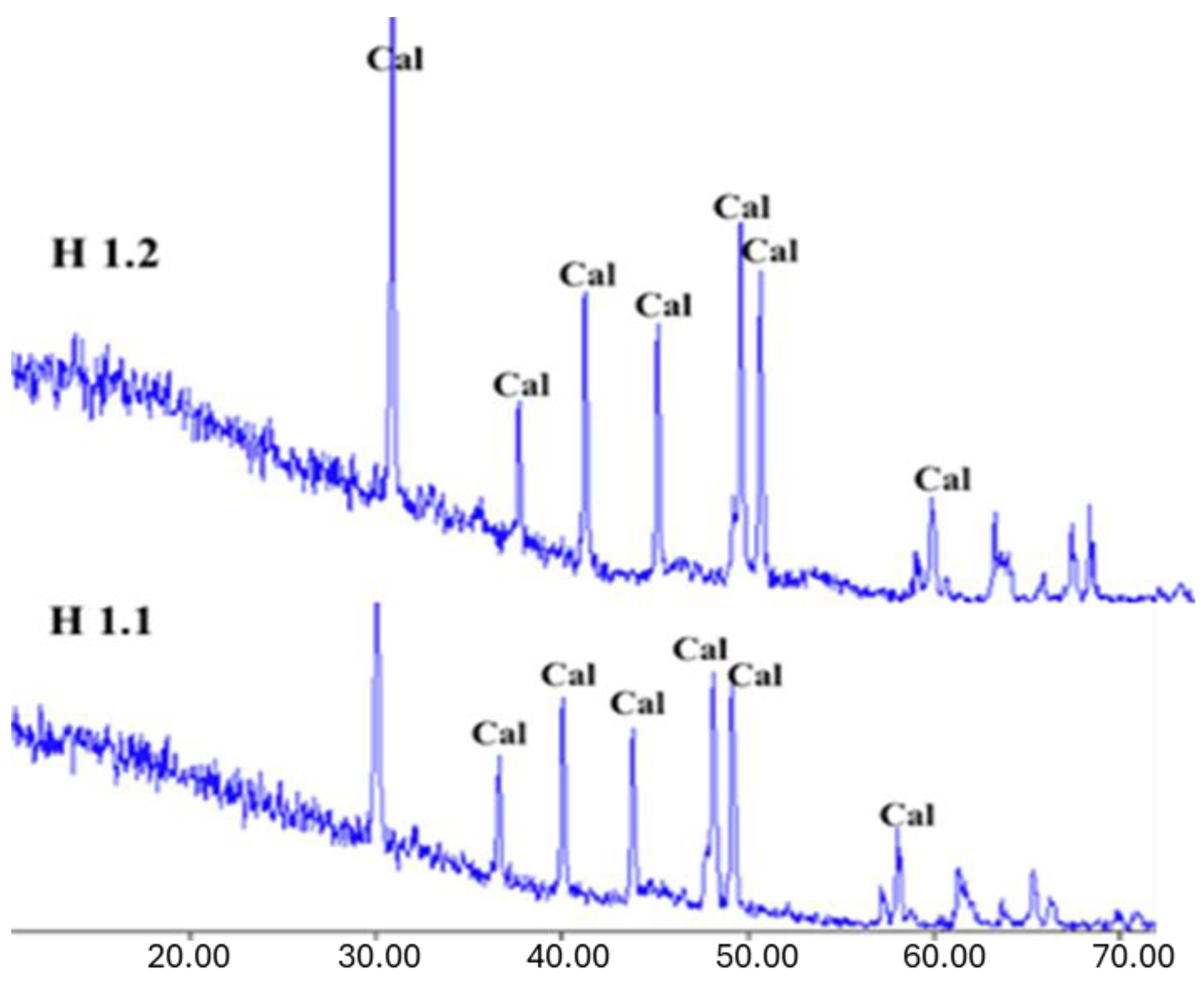 Geosciences 15 00135 g008a