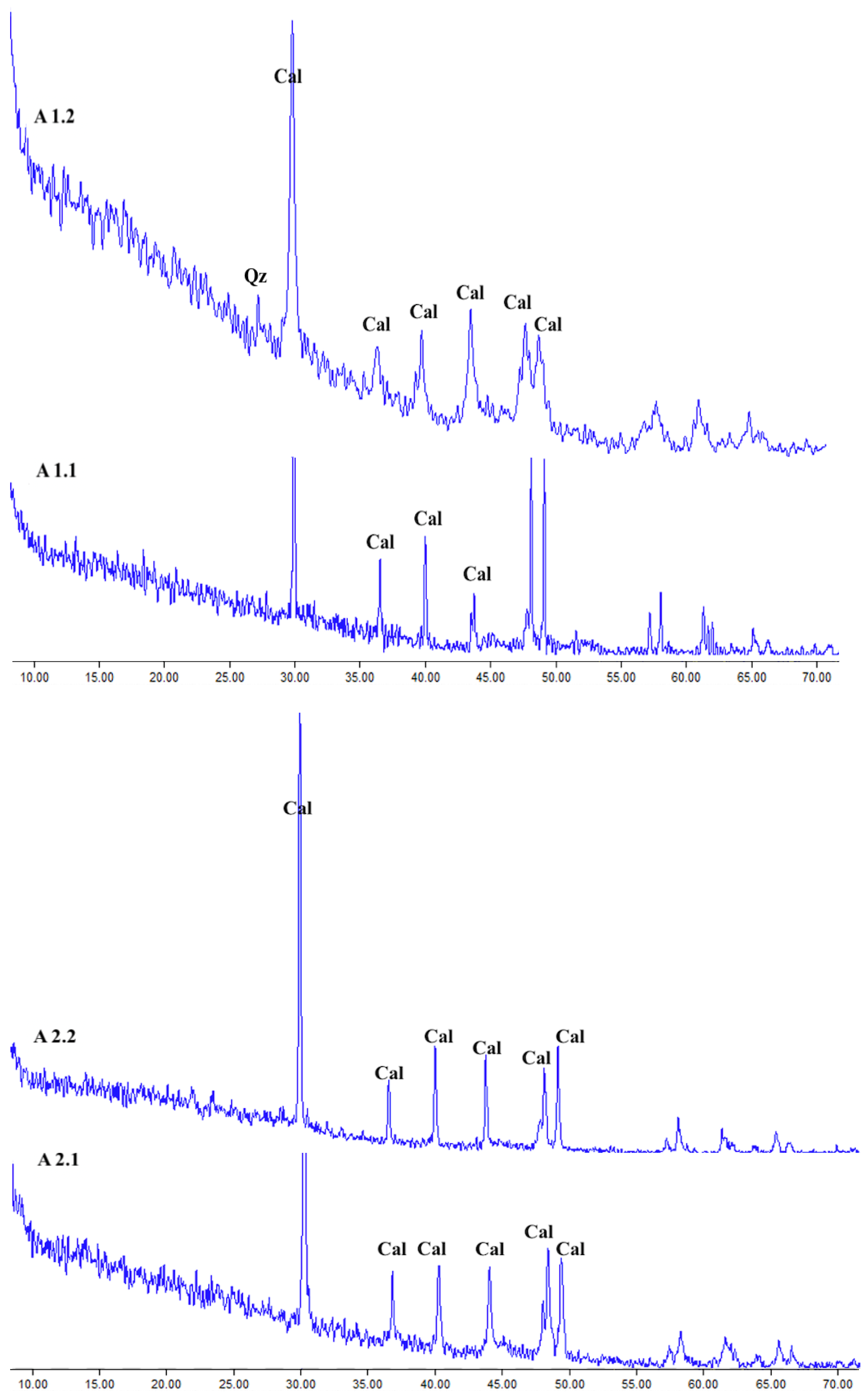 Geosciences 15 00135 g009a