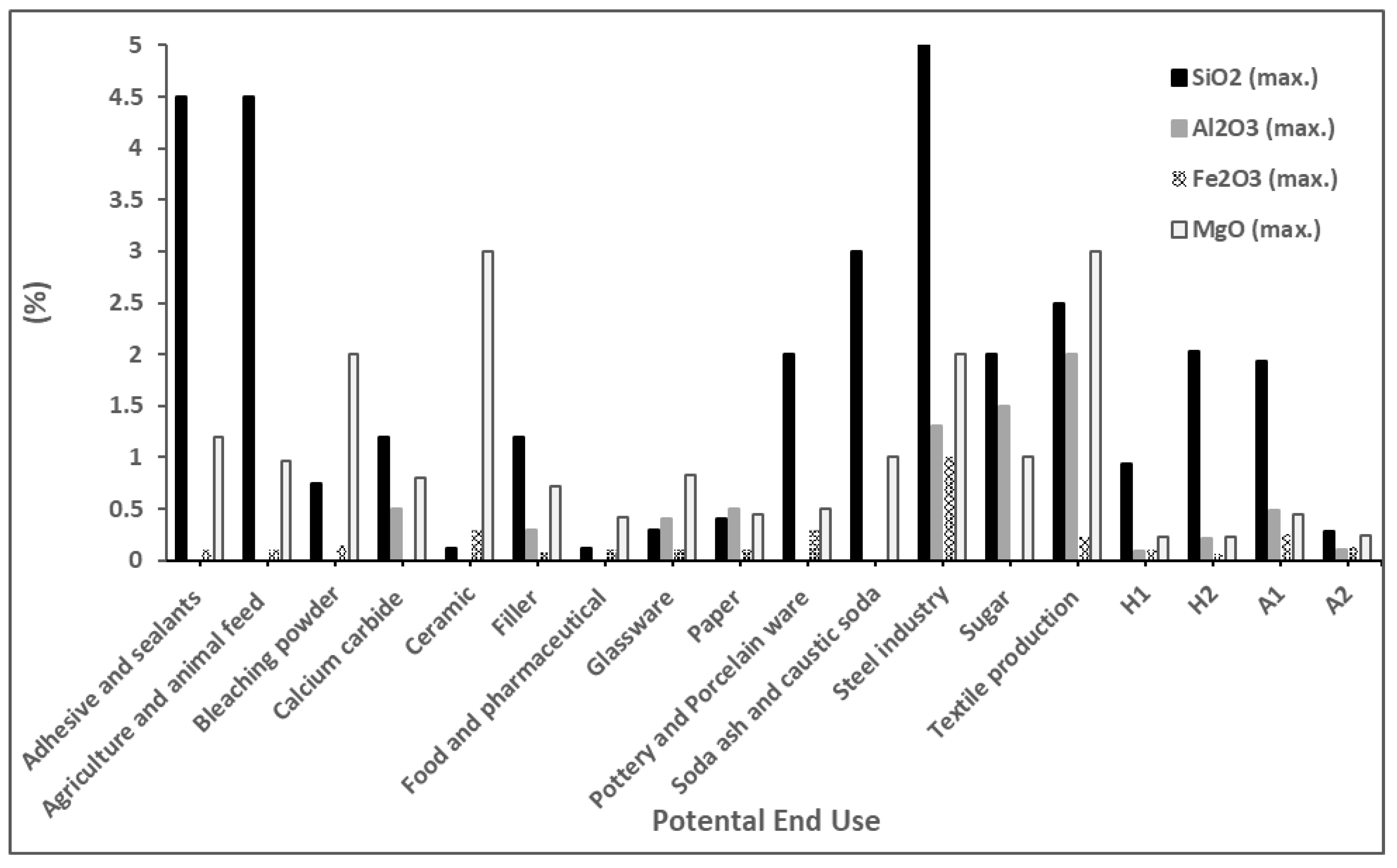Geosciences 15 00135 g011
