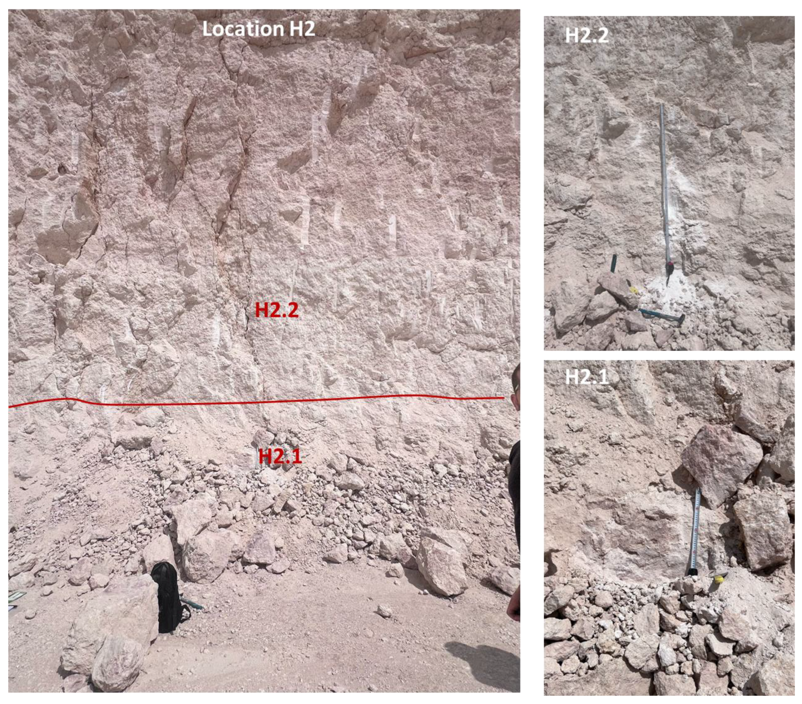 Geosciences 15 00135 g0a2
