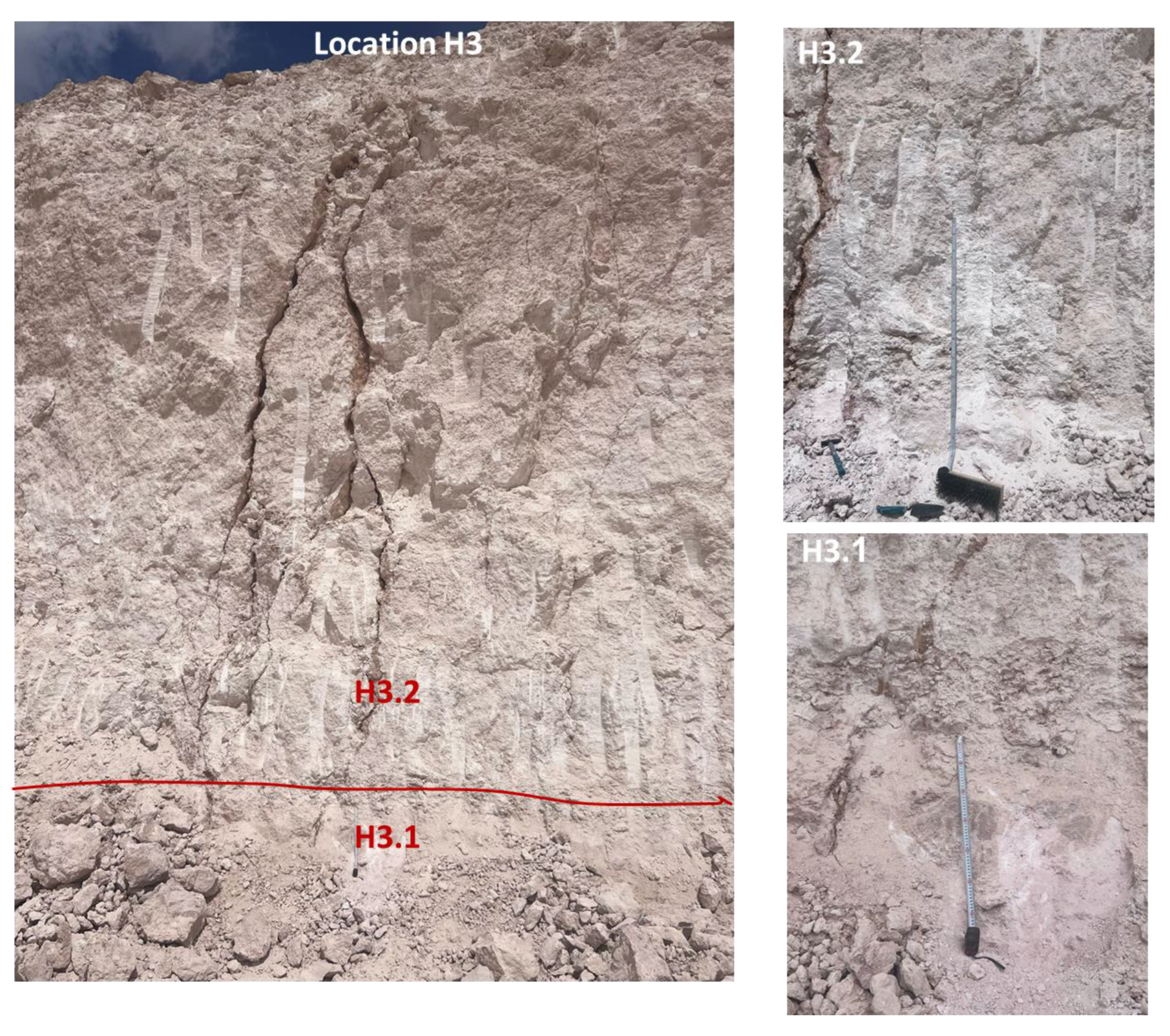 Geosciences 15 00135 g0a3
