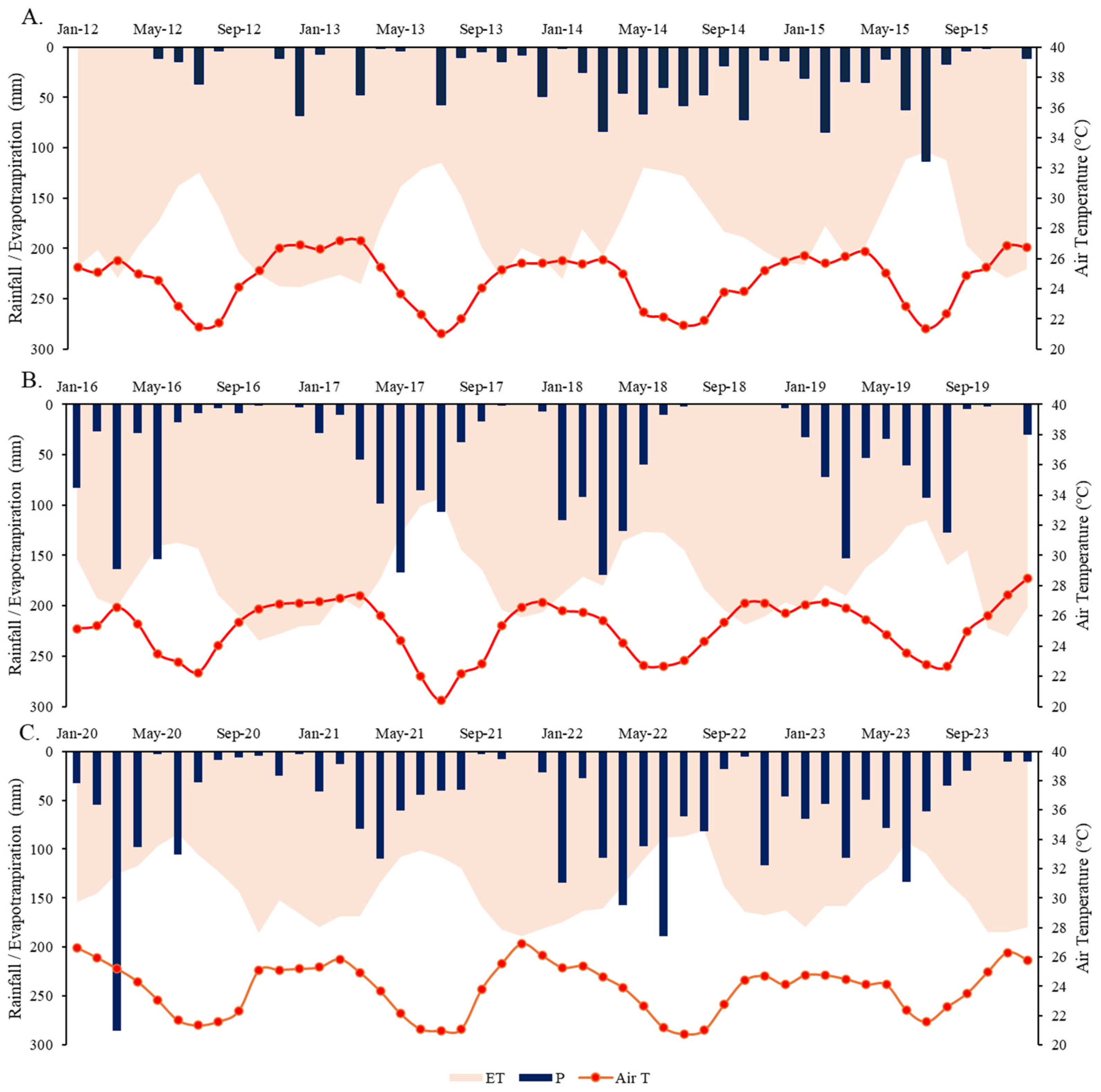 Geosciences 15 00136 g003 Geosciences 15 00136 g003