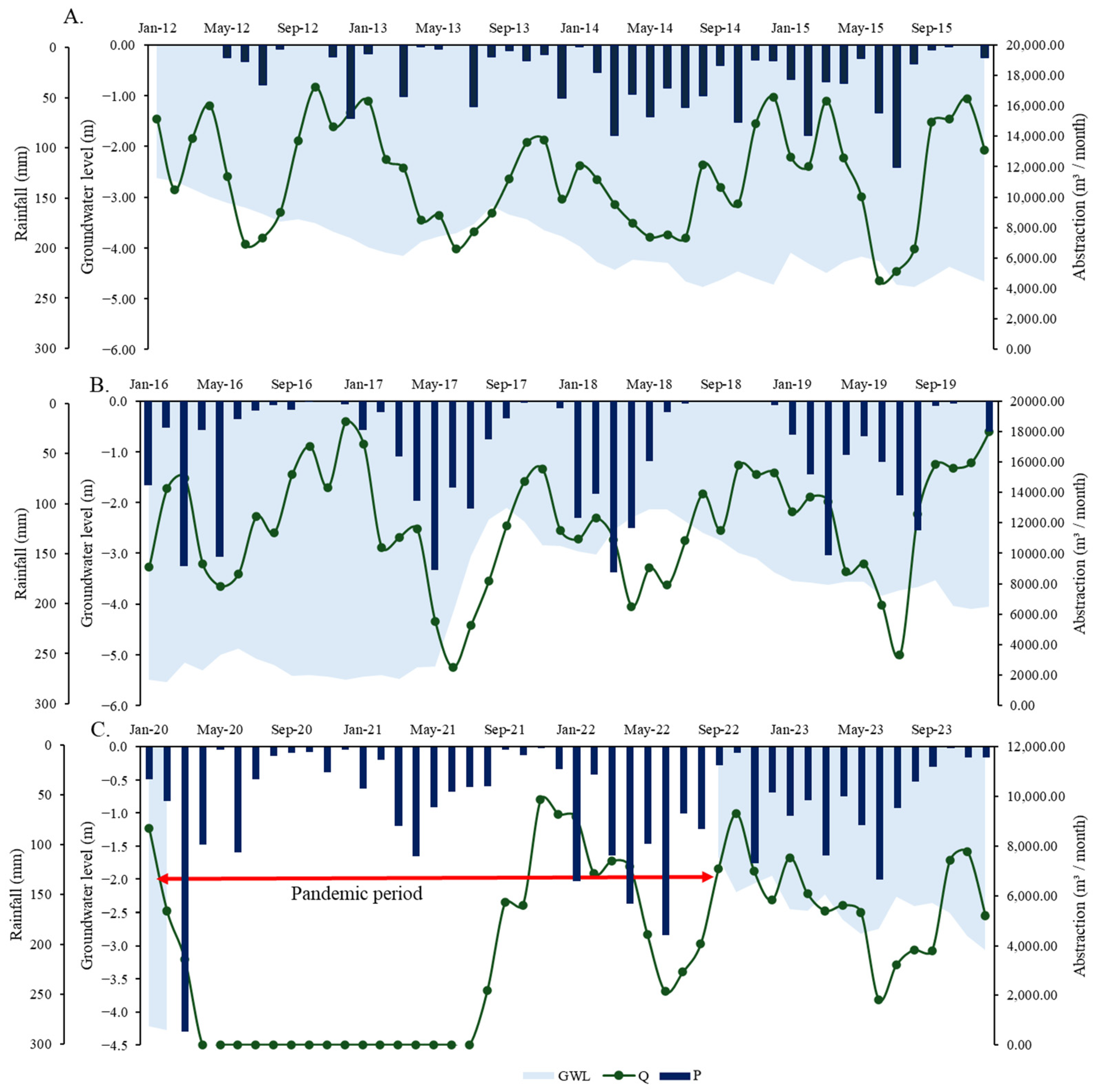 Geosciences 15 00136 g005 Geosciences 15 00136 g005