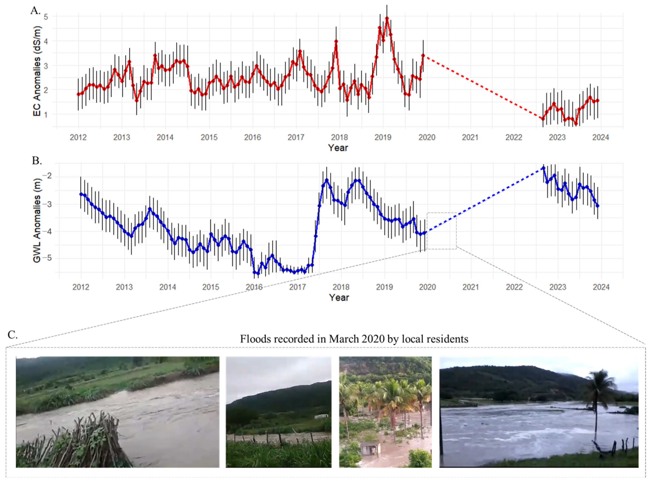 Geosciences 15 00136 g009 Geosciences 15 00136 g009