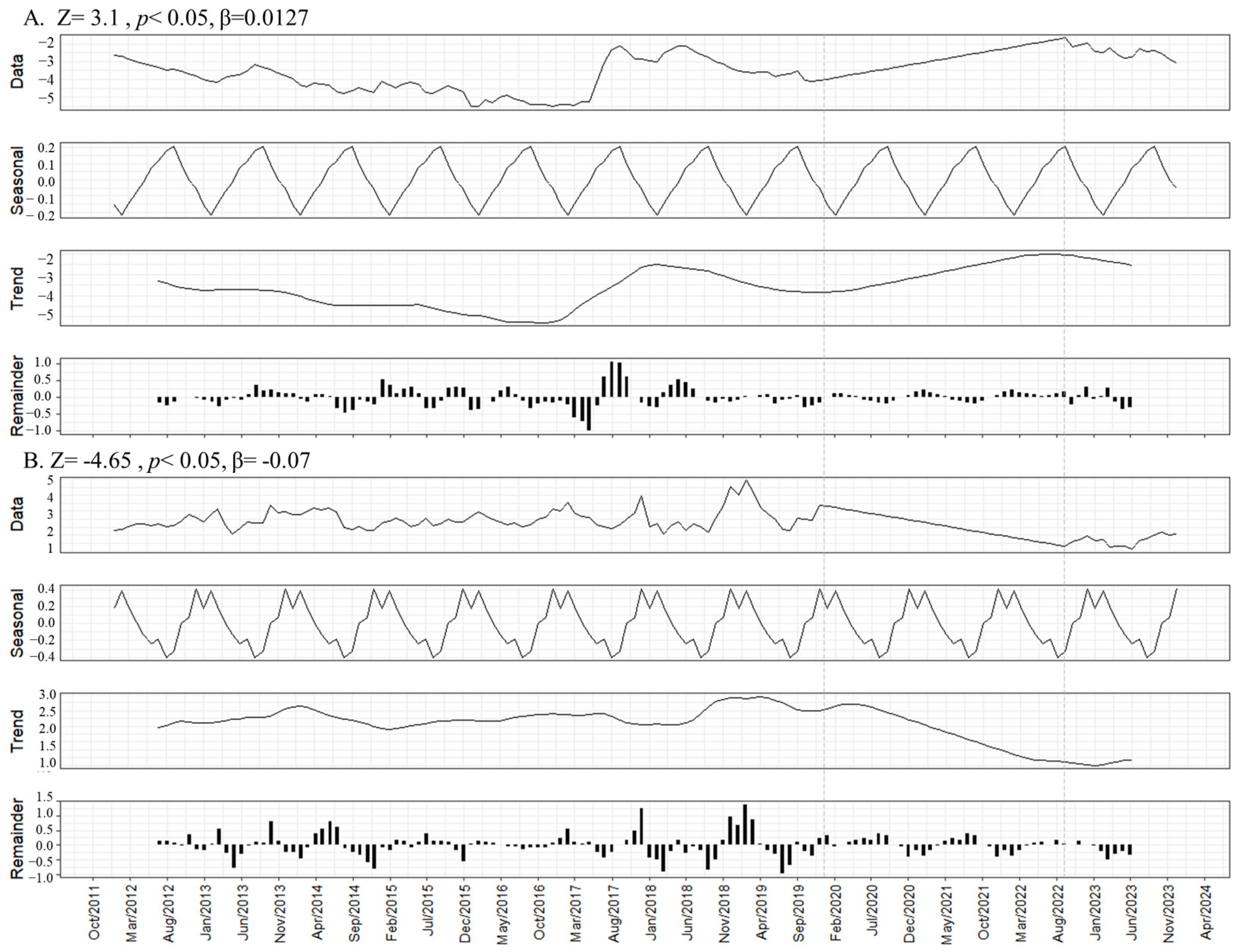 Geosciences 15 00136 g010 Geosciences 15 00136 g010