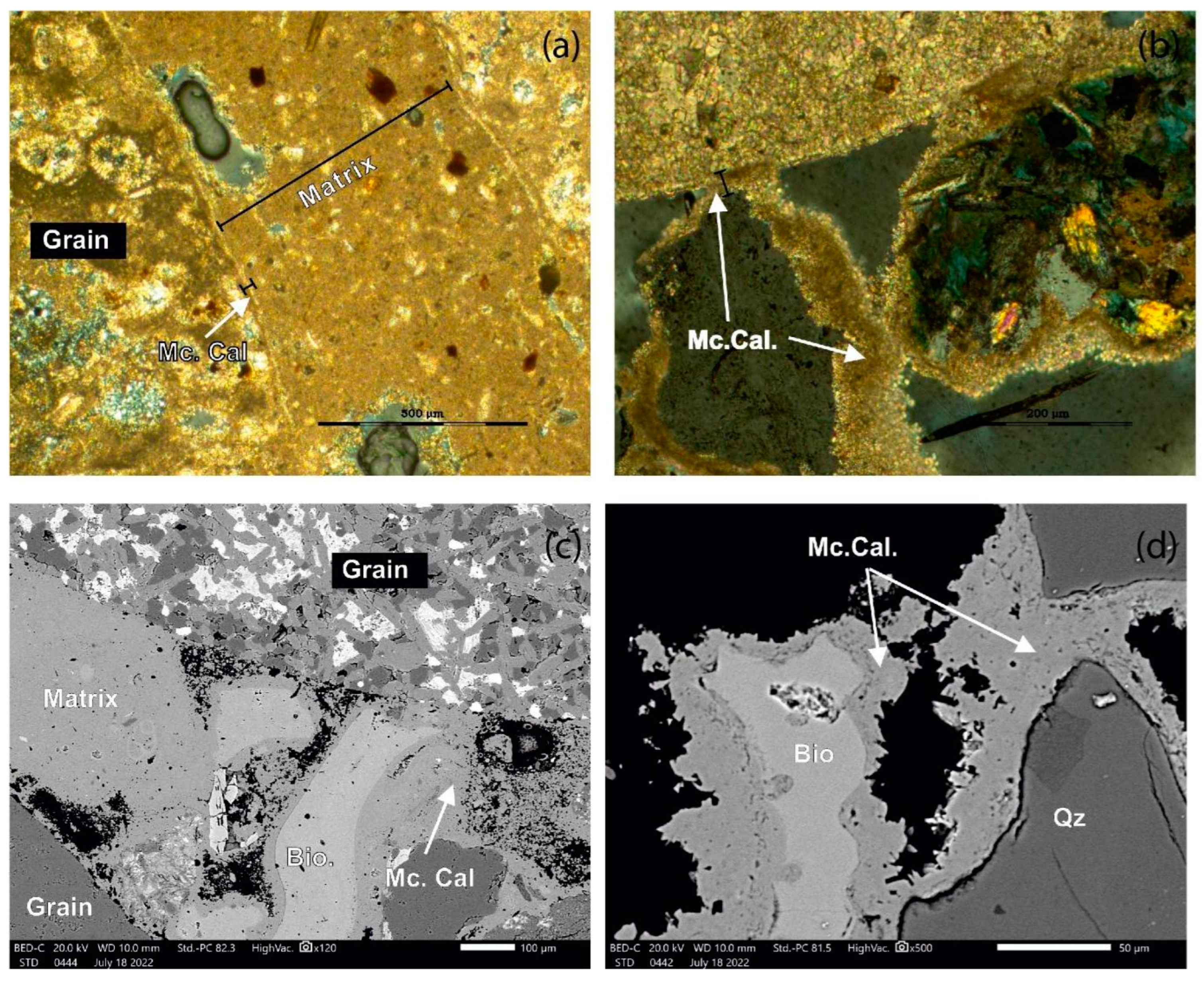 Geosciences 15 00137 g007