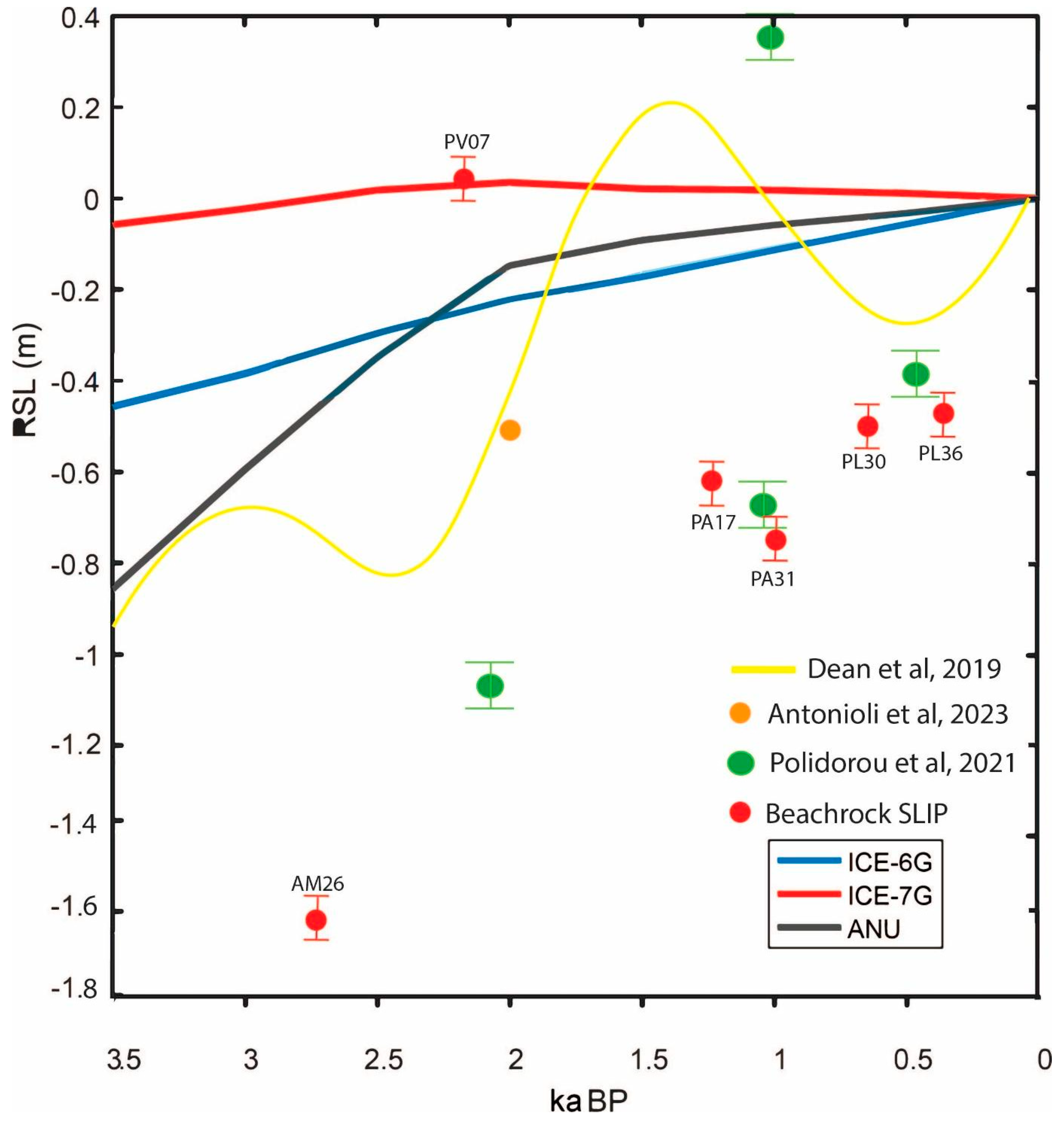 Geosciences 15 00137 g011
