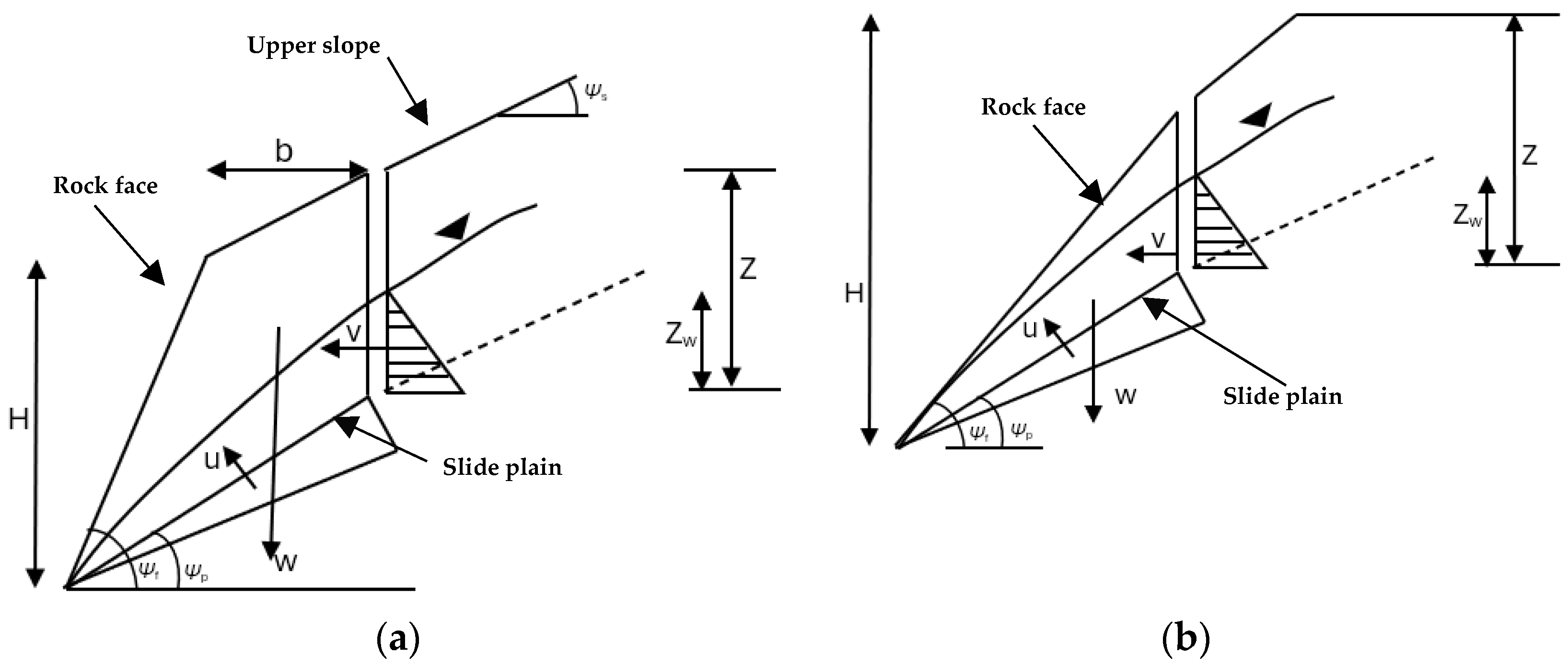 Geosciences 15 00139 g002