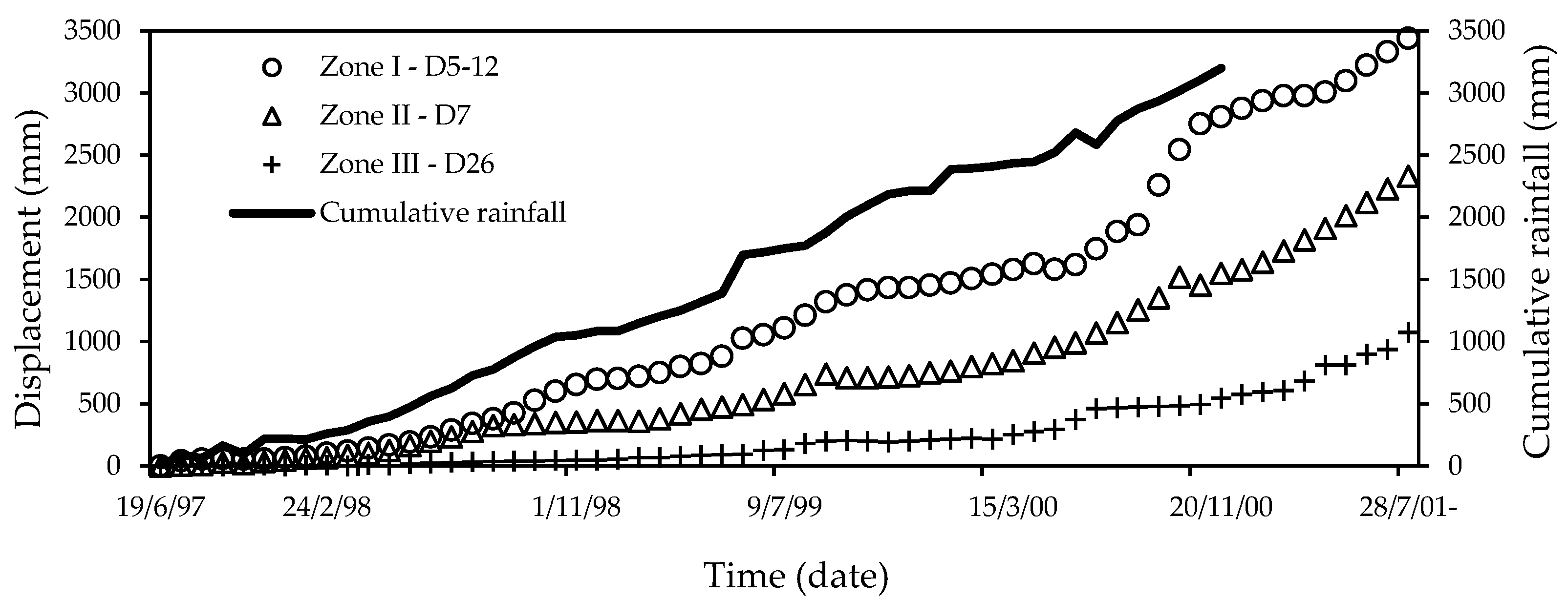 Geosciences 15 00139 g004