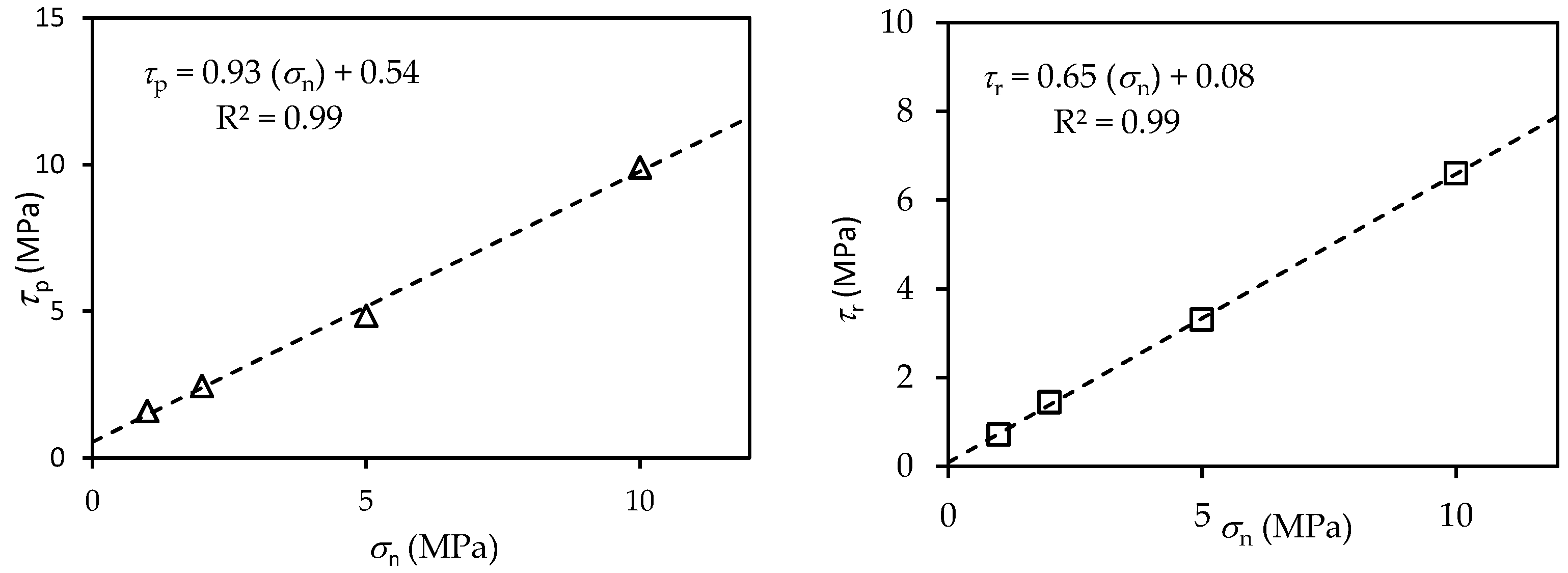 Geosciences 15 00139 g006