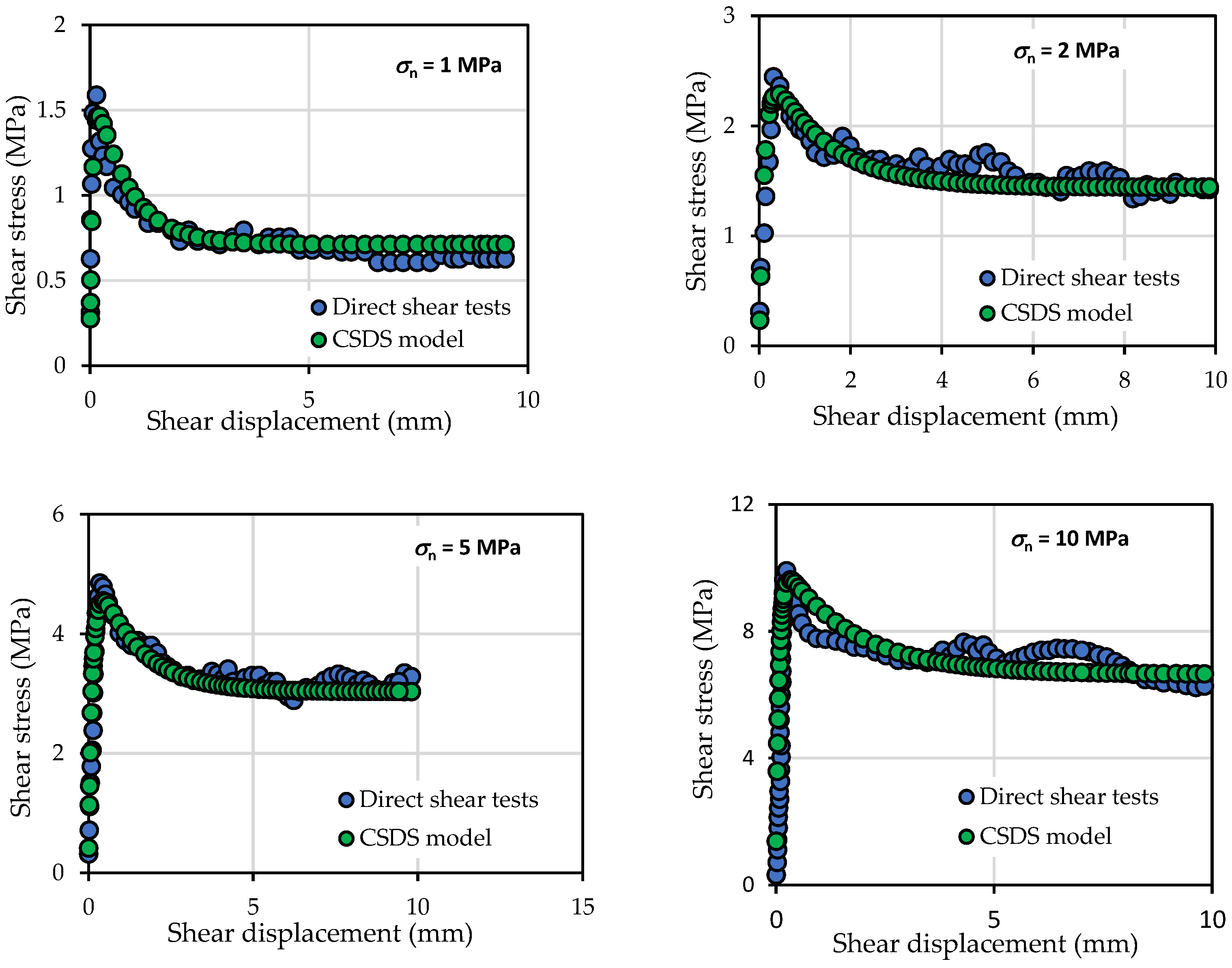 Geosciences 15 00139 g007