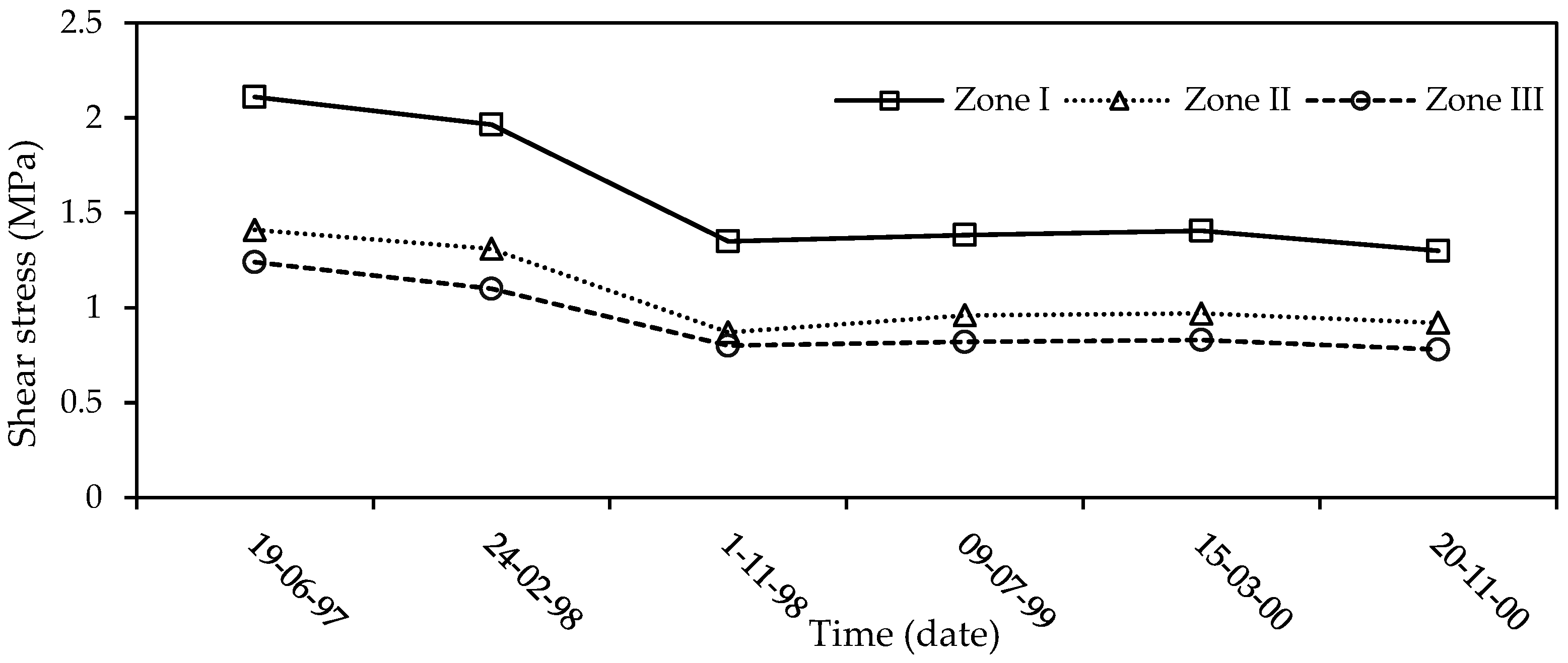 Geosciences 15 00139 g008