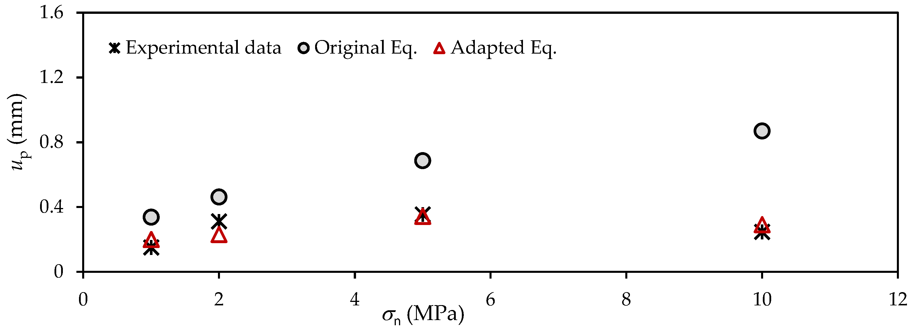 Geosciences 15 00139 g009