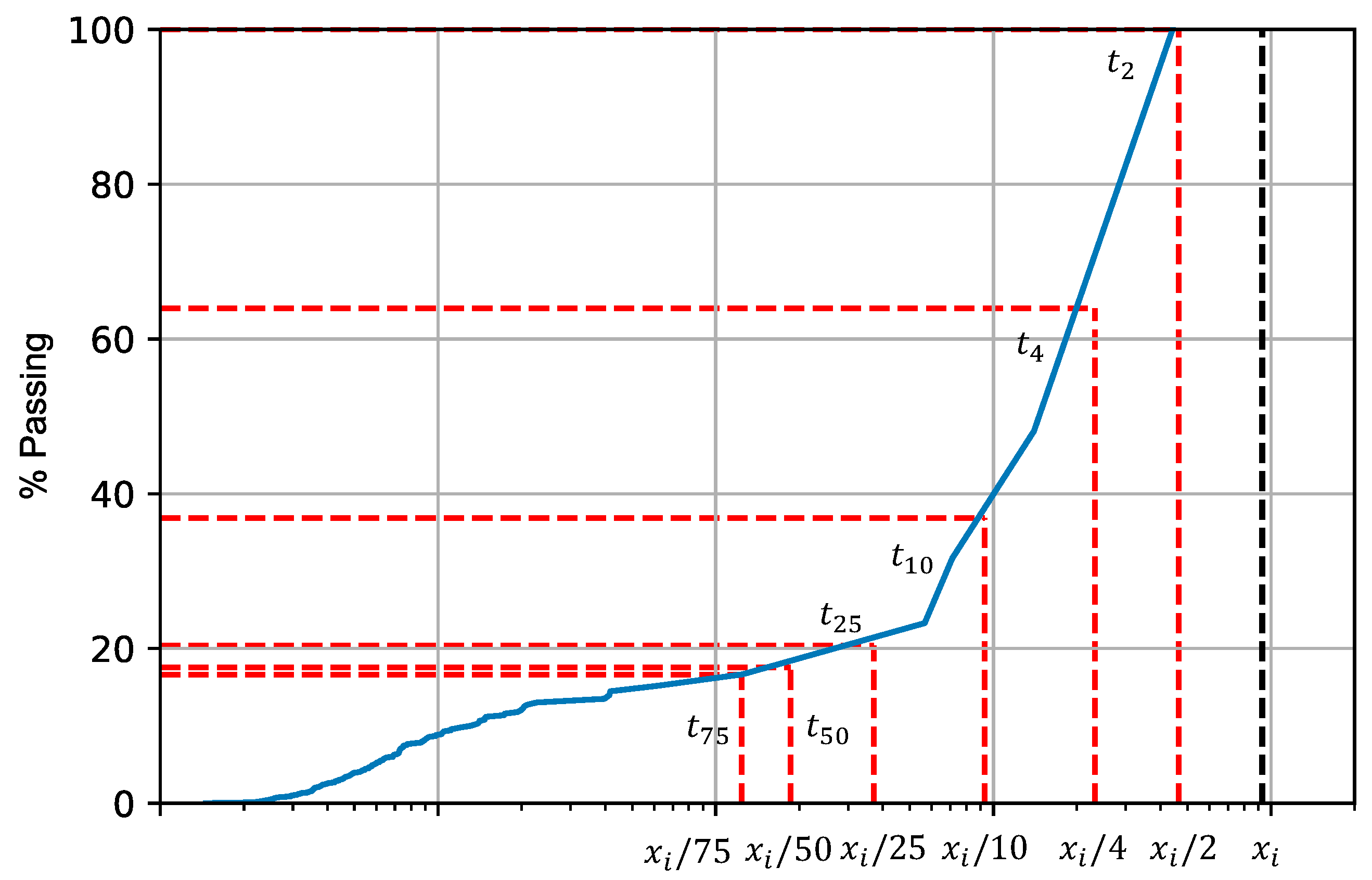 Geosciences 15 00140 g002