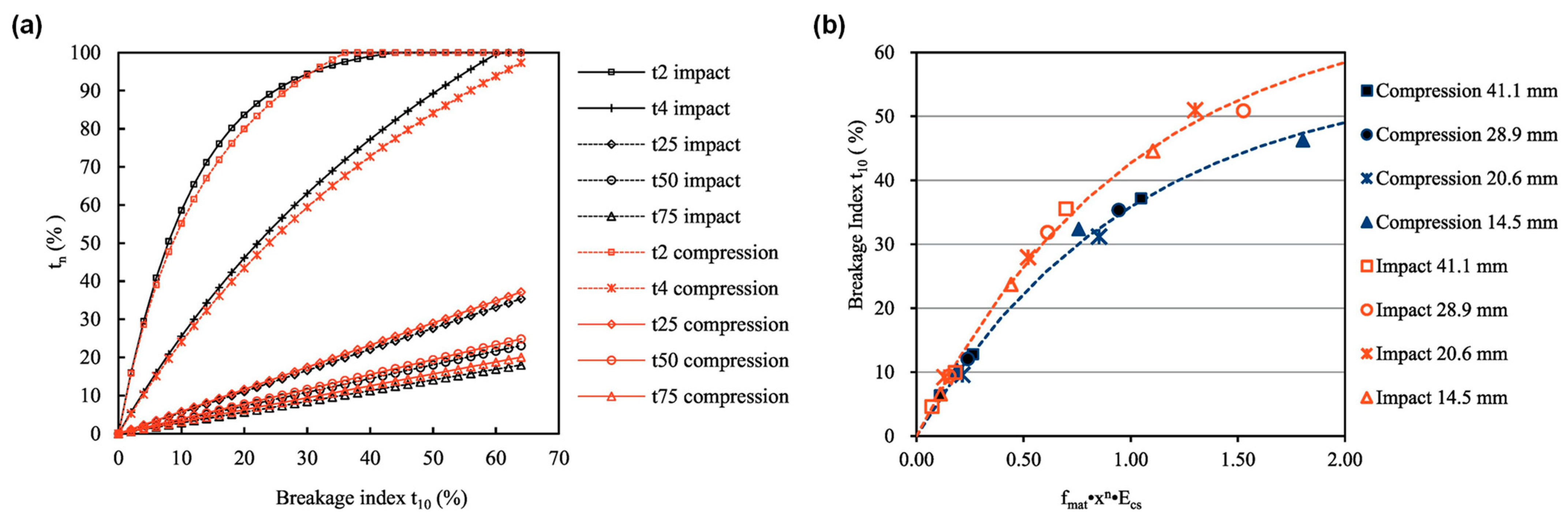 Geosciences 15 00140 g004