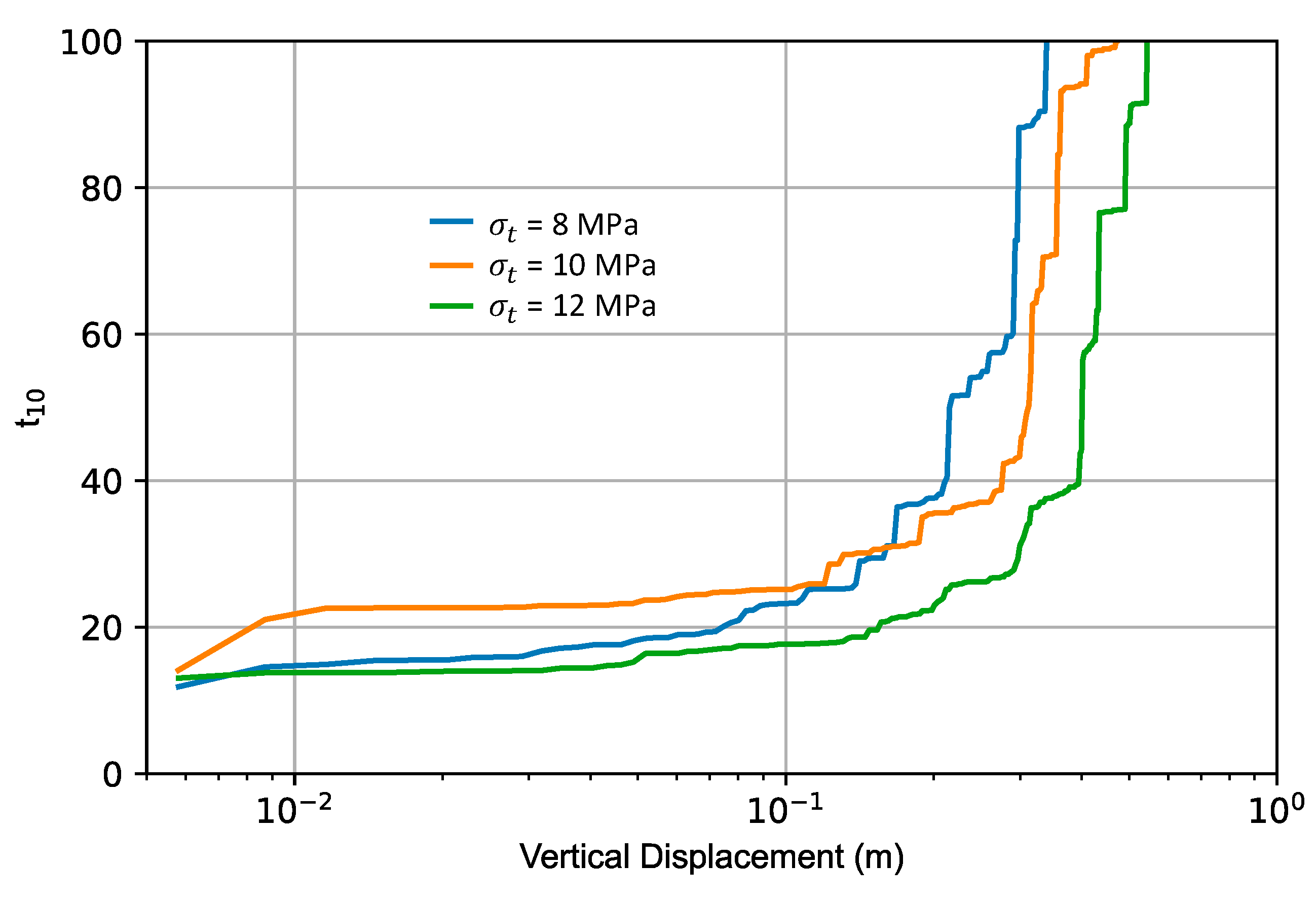 Geosciences 15 00140 g017