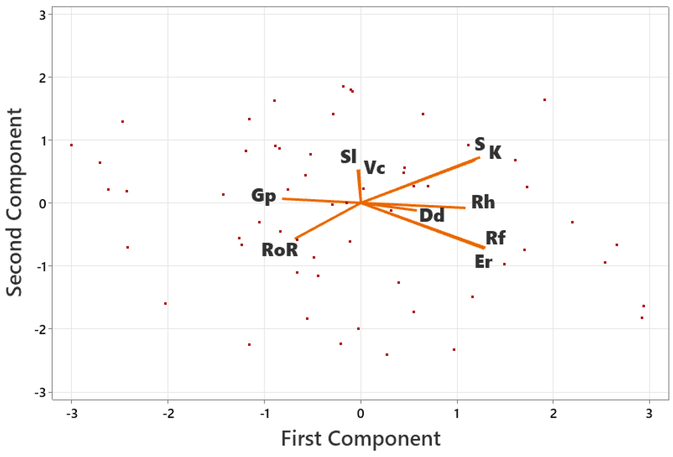Geosciences 15 00141 g003