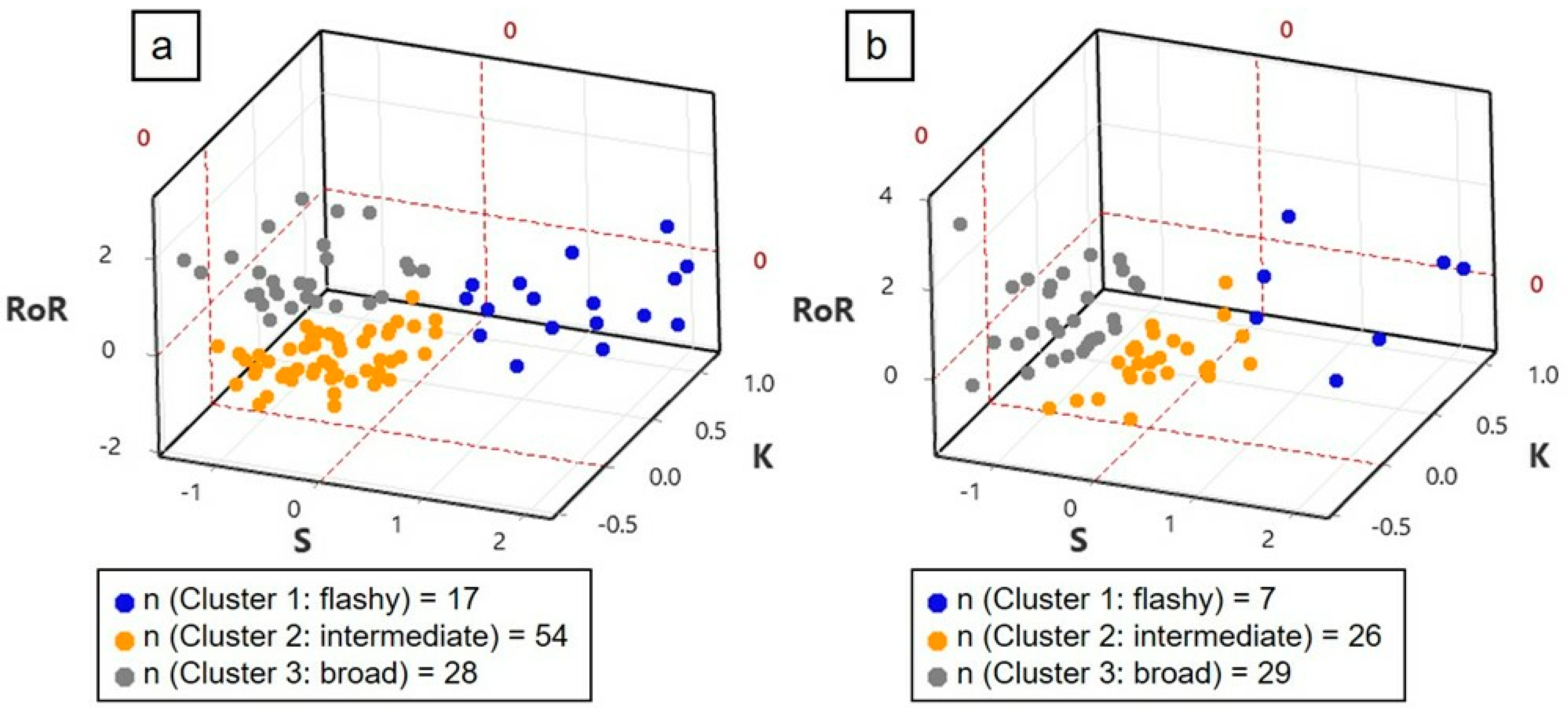 Geosciences 15 00141 g004