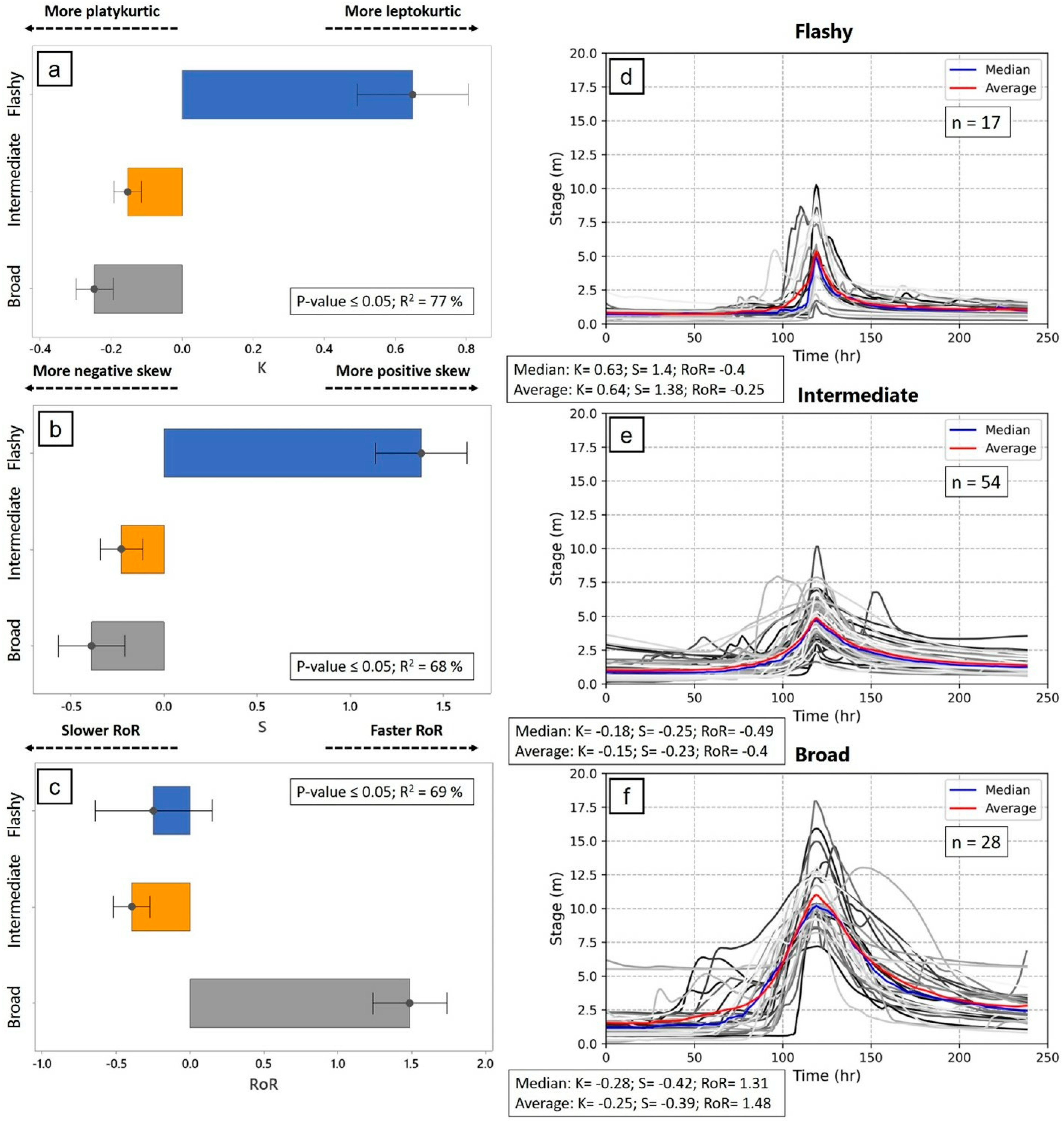 Geosciences 15 00141 g005