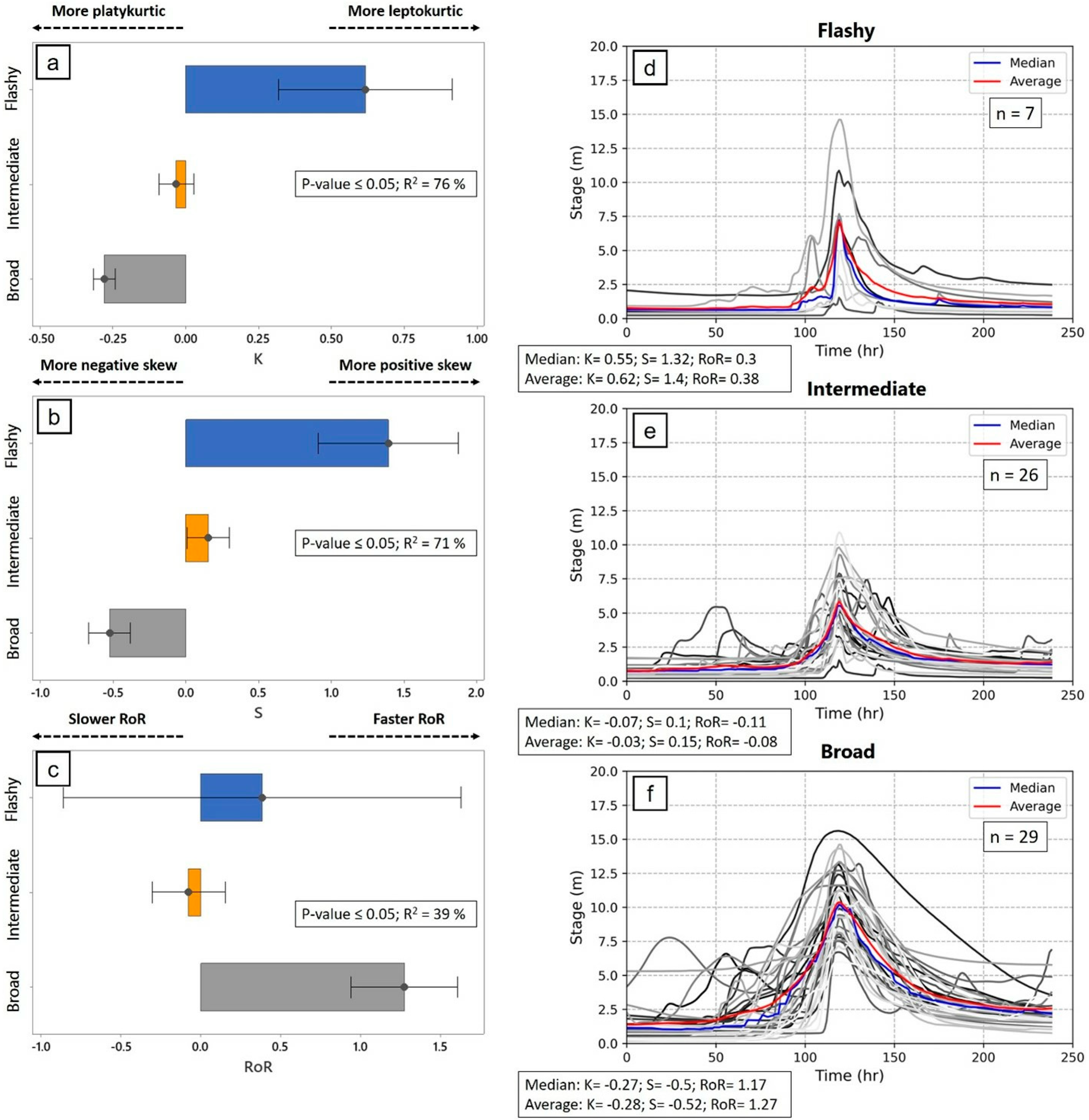 Geosciences 15 00141 g006