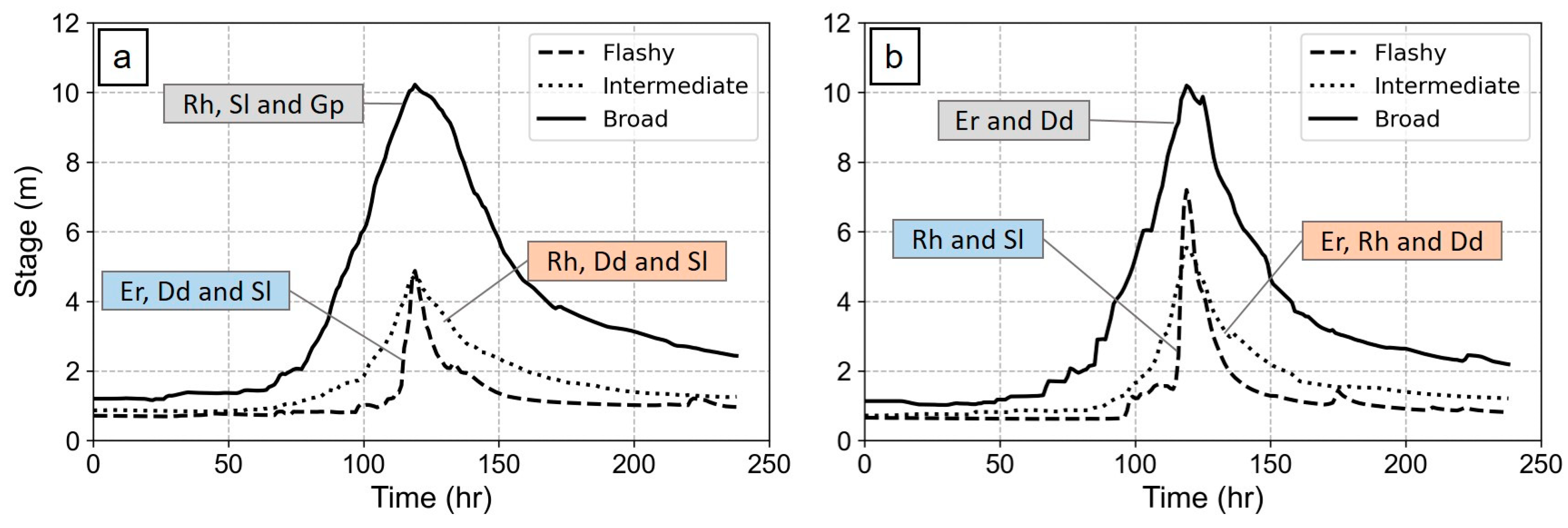 Geosciences 15 00141 g009