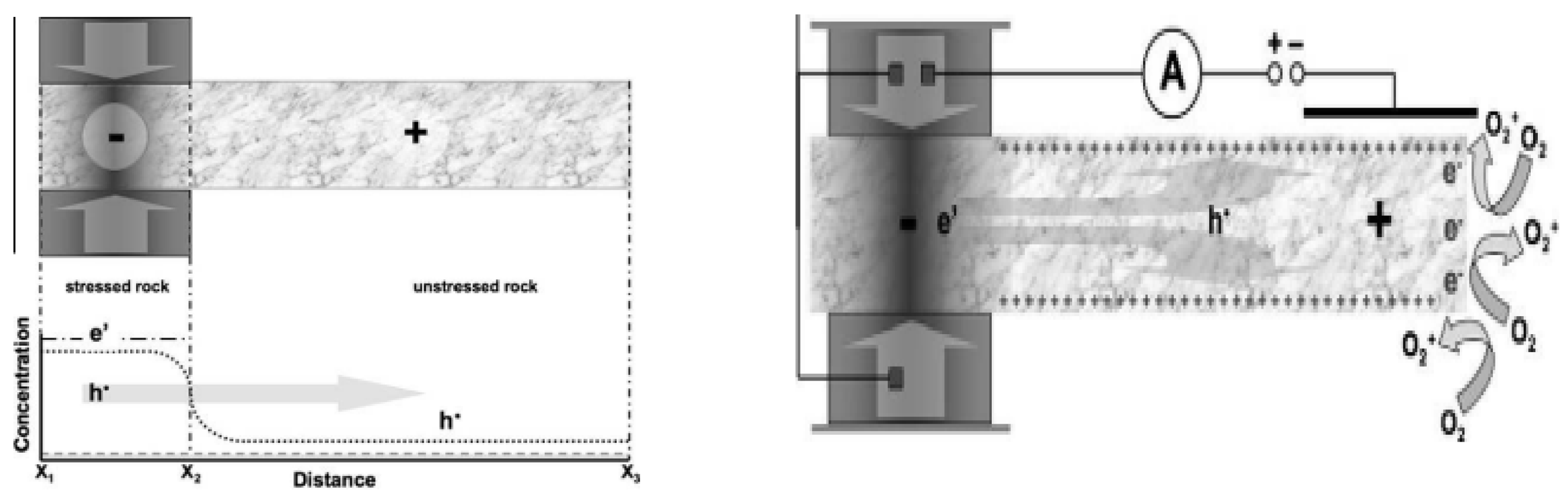 Geosciences 15 00147 g001 Geosciences 15 00147 g001