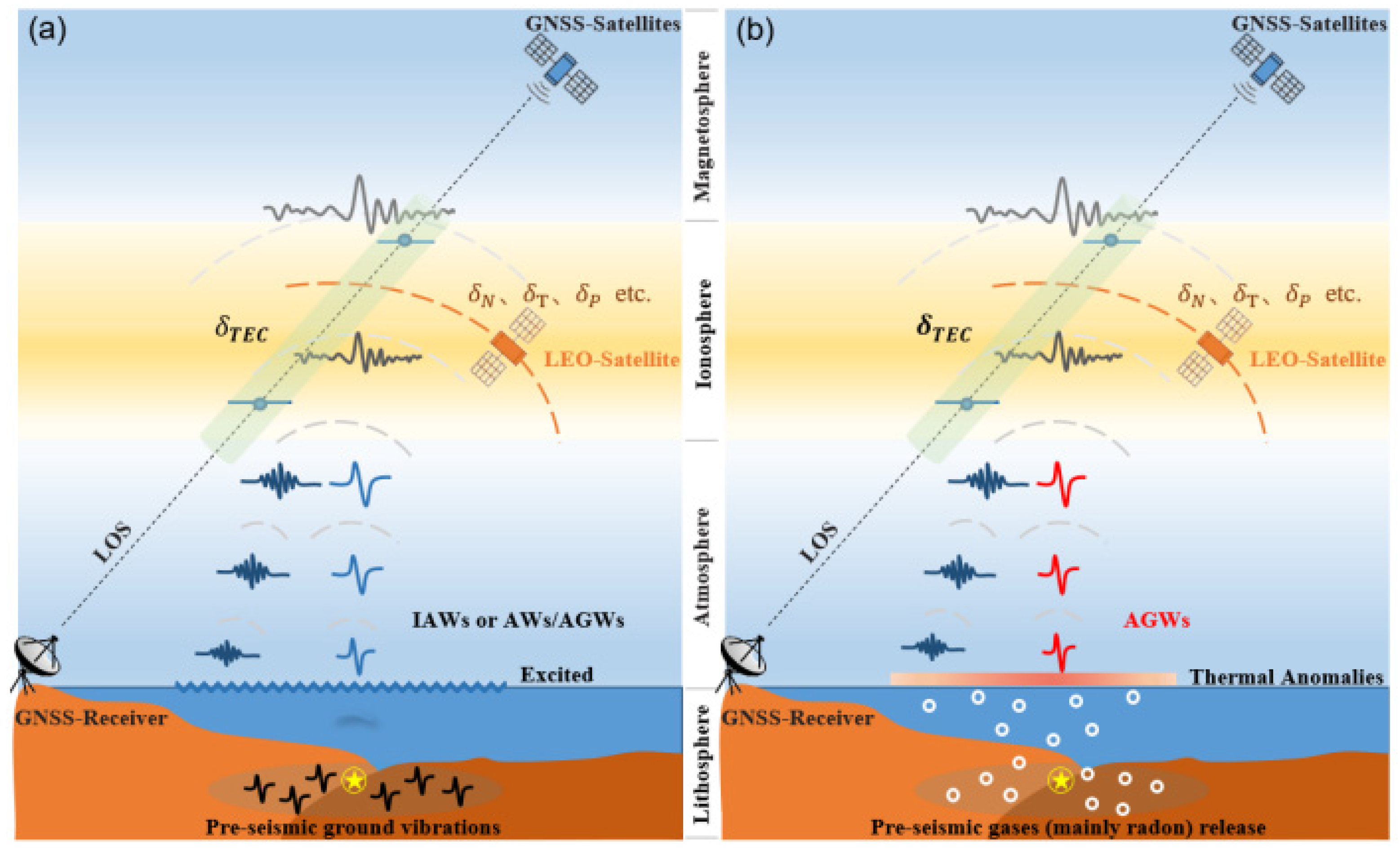 Geosciences 15 00147 g005 Geosciences 15 00147 g005