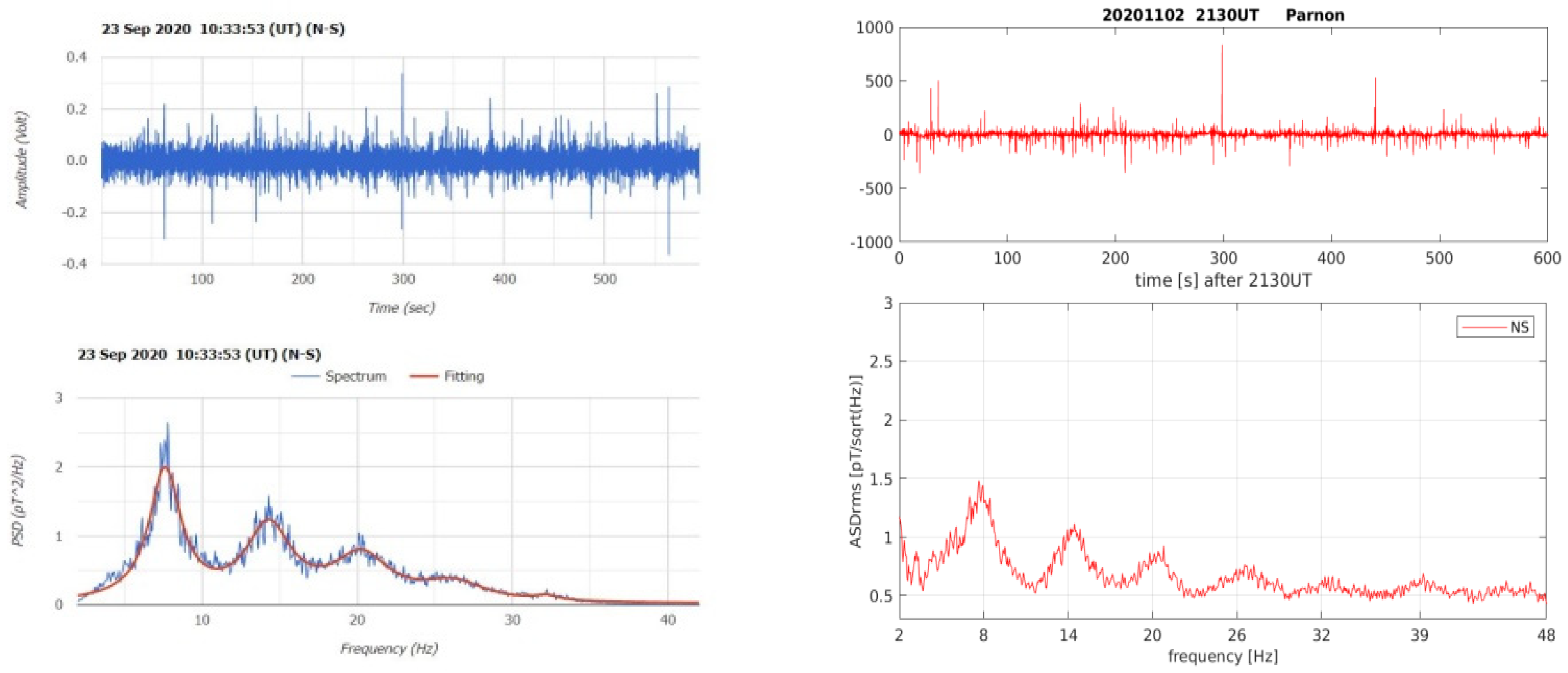 Geosciences 15 00147 g006 Geosciences 15 00147 g006