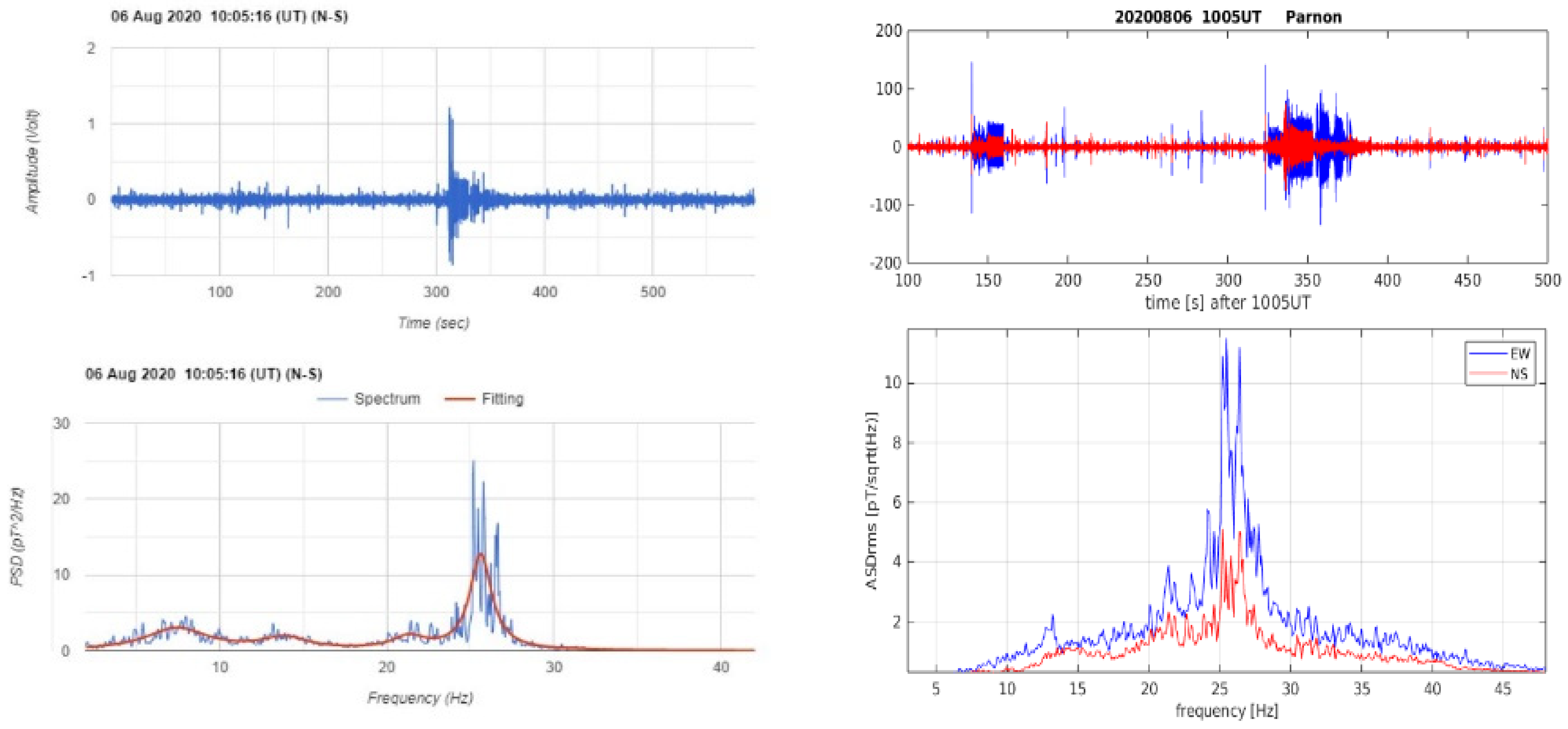 Geosciences 15 00147 g007 Geosciences 15 00147 g007