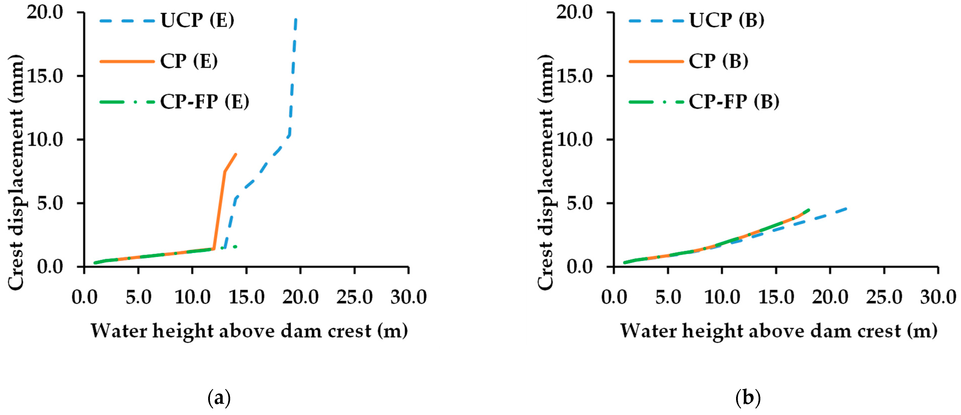 Geosciences 15 00149 g008a